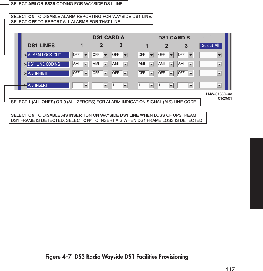  4-17 Figure 4-7  DS3 Radio Wayside DS1 Facilities ProvisioningALARM LOCK OUTSelect AllOFFDS1 CARD A123 123DS1 CARD BDS1 LINESDS1 LINE CODINGAMIAIS INHIBITOFFAIS INSERT1OFFAMIOFF1OFFAMIOFF1OFFAMIOFF1OFFAMIOFF1OFFAMIOFF1SELECT ON TO DISABLE ALARM REPORTING FOR WAYSIDE DS1 LINE. SELECT OFF TO REPORT ALL ALARMS FOR THAT LINE.SELECT AMI OR B8ZS CODING FOR WAYSIDE DS1 LINE.LMW-3133C-sm01/29/01SELECT 1 (ALL ONES) OR 0 (ALL ZEROES) FOR ALARM INDICATION SIGNAL (AIS) LINE CODE.SELECT ON TO DISABLE AIS INSERTION ON WAYSIDE DS1 LINE WHEN LOSS OF UPSTREAM DS1 FRAME IS DETECTED. SELECT OFF TO INSERT AIS WHEN DS1 FRAME LOSS IS DETECTED.