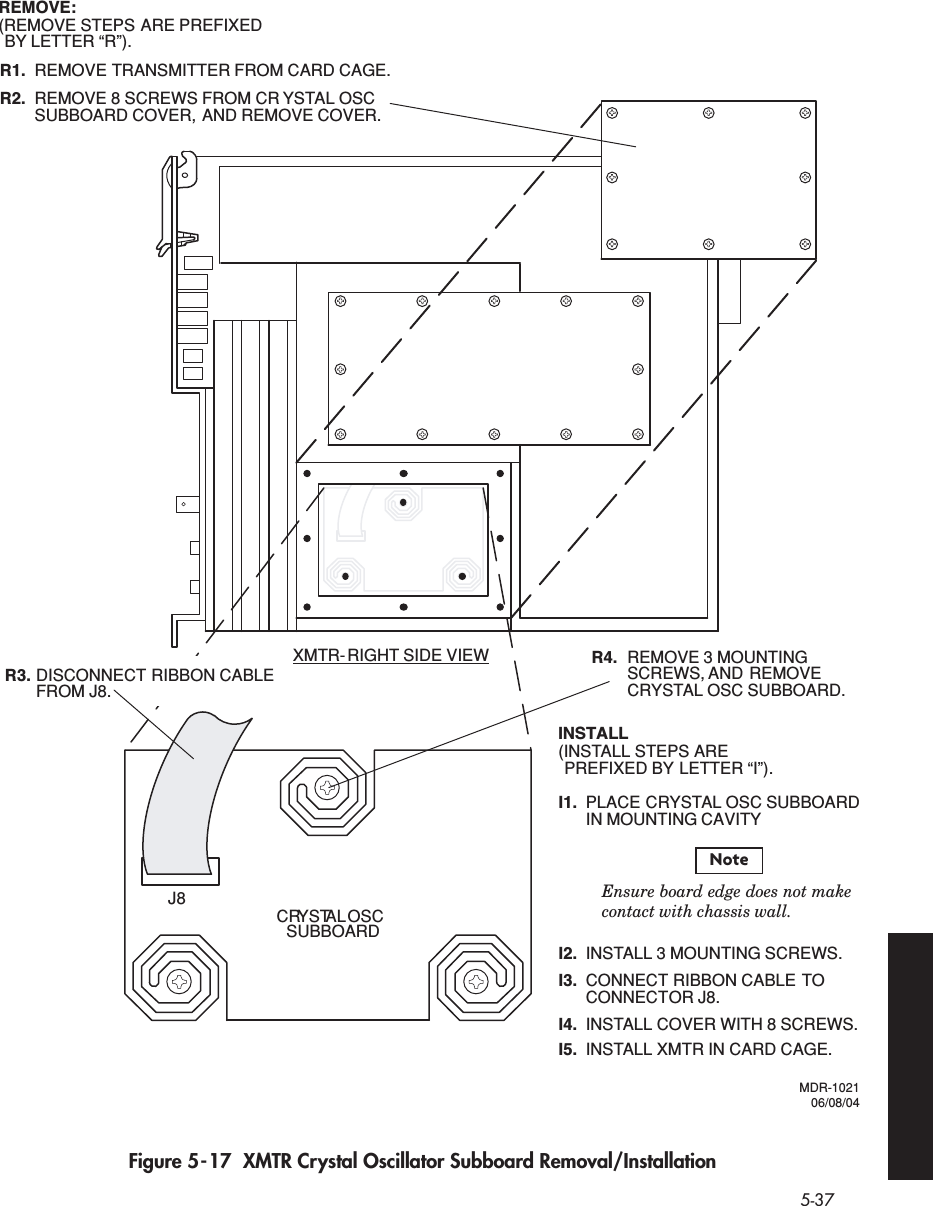 5-37 Figure 5-17  XMTR Crystal Oscillator Subboard Removal/InstallationCRYSTAL OSCSUBBOARDJ8 XMTR-RIGHT SIDE VIEW  DISCONNECT RIBBON CABLER3.  FROM J8.REMOVE 3 MOUNTINGR4. SCREWS, AND  REMOVECRYSTAL OSC SUBBOARD.INSTALL(INSTALL STEPS AREPREFIXED BY LETTER “I”).PLACE CRYSTAL OSC SUBBOARDI1.INSTALL 3 MOUNTING SCREWS.I2.CONNECT RIBBON CABLE TOI3. CONNECTOR J8.INSTALL COVER WITH 8 SCREWS.I4.INSTALL XMTR IN CARD CAGE.I5.REMOVE TRANSMITTER FROM CARD CAGE.R1.ARE PREFIXEDREMOVE:(REMOVE STEPS BY LETTER “R”).REMOVE 8 SCREWS FROM CR YSTAL OSCR2. SUBBOARD COVER, AND REMOVE COVER.MDR-102106/08/04Ensure board edge does not make contact with chassis wall.NoteIN MOUNTING CAVITY