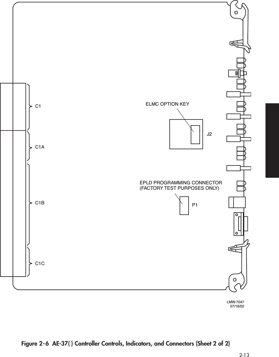  2-13 Figure 2-6  AE-37( ) Controller Controls, Indicators, and Connectors (Sheet 2 of 2)C1 ELMC OPTION KEYEPLD PROGRAMMING CONNECTOR(FACTORY TEST PURPOSES ONLY)C1AJ2P1C1BC1CLMW-704707/18/02