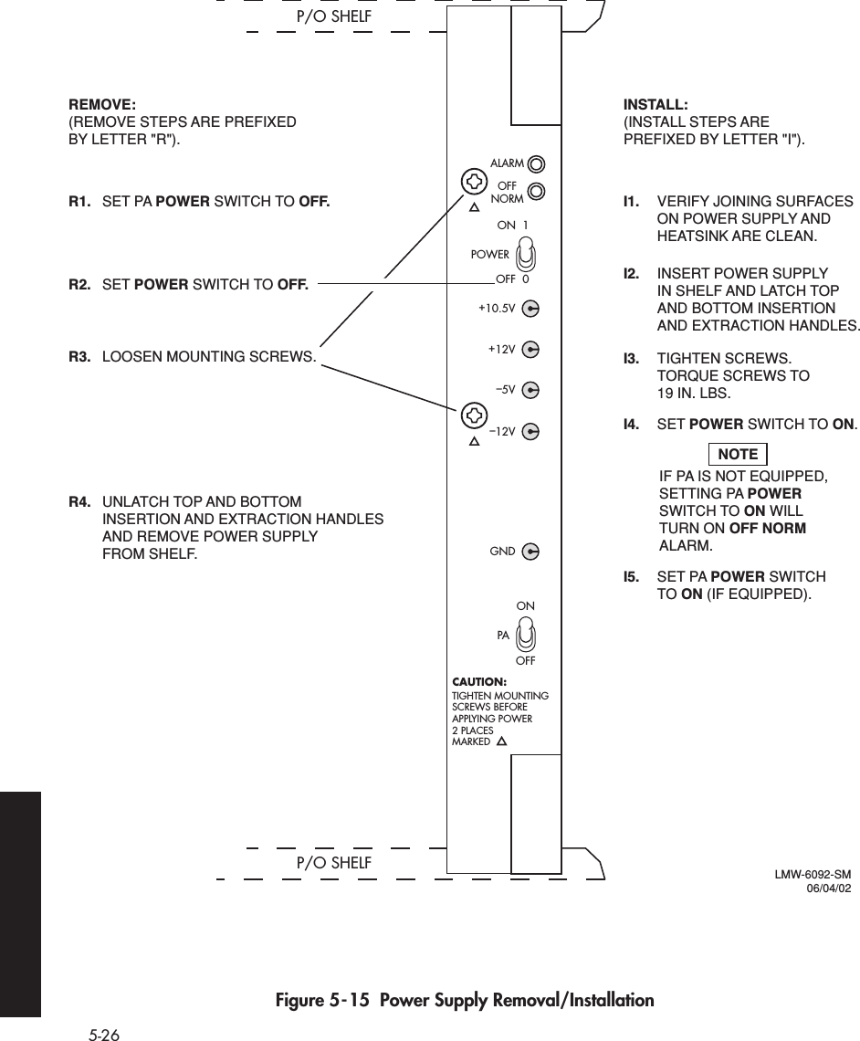  5-26 Figure 5-15  Power Supply Removal/InstallationP/O SHELFREMOVE:(REMOVE STEPS ARE PREFIXEDBY LETTER &quot;R&quot;).LMW-6092-SM06/04/02R1.   SET PA POWER SWITCH TO OFF.R2.   SET POWER SWITCH TO OFF.R3.   LOOSEN MOUNTING SCREWS.R4.   UNLATCH TOP AND BOTTOM INSERTION AND EXTRACTION HANDLES AND REMOVE POWER SUPPLY FROM SHELF.INSTALL:(INSTALL STEPS AREPREFIXED BY LETTER &quot;I&quot;).I1.   VERIFY JOINING SURFACES ON POWER SUPPLY AND HEATSINK ARE CLEAN.I2.   INSERT POWER SUPPLY IN SHELF AND LATCH TOP AND BOTTOM INSERTION AND EXTRACTION HANDLES.I3.   TIGHTEN SCREWS. TORQUE SCREWS TO 19 IN. LBS.I5.   SET PA POWER SWITCH TO ON (IF EQUIPPED).I4.   SET POWER SWITCH TO ON.IF PA IS NOT EQUIPPED,SETTING PA POWERSWITCH TO ON WILLTURN ON OFF NORMALARM.NOTEALARMP/O SHELFOFFNORMON  1OFF  0+10.5V+12V–5V–12VGNDTIGHTEN MOUNTINGSCREWS BEFOREAPPLYING POWER2 PLACESMARKEDPOWERCAUTION:PAONOFF