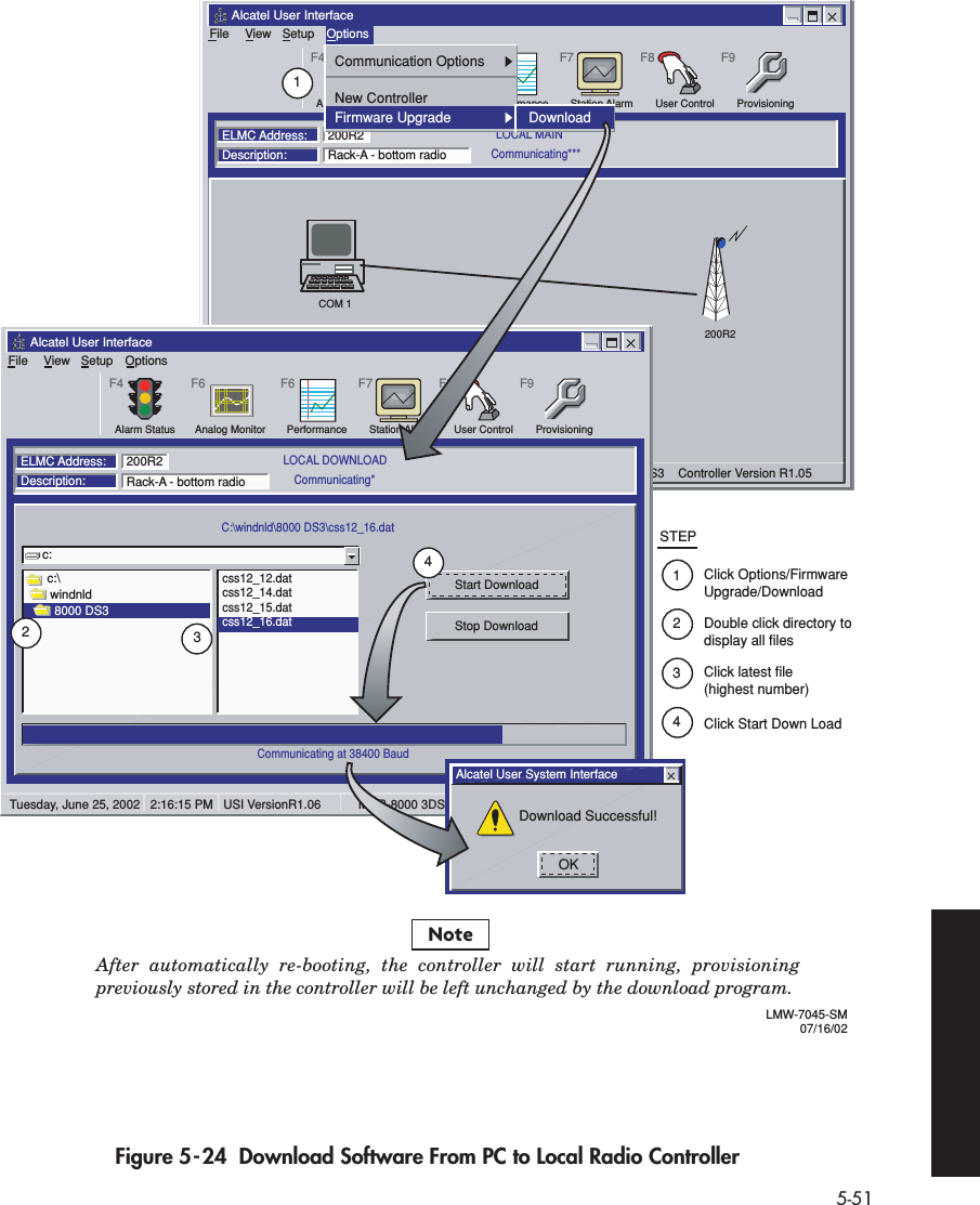 5-51Figure 5-24  Download Software From PC to Local Radio ControllerFileAlcatel User InterfaceViewFile SetupStation Alarm User ControlPerformanceAnalog MonitorF7 F8ProvisioningF9F6F6LOCAL MAINELMC Address:Description: Rack-A - bottom radio200R2OptionsF4Alarm StatusCommunicating***200R2COM 1Tuesday, June 25, 2002   2:16:15 PM   USI VersionR1.06           MDR-8000 3DS3    Controller Version R1.05  Communication OptionsNew ControllerFirmware Upgrade DownloadFileAlcatel User InterfaceViewFile SetupStation Alarm User ControlPerformanceAnalog MonitorF7 F8ProvisioningF9F6F6LOCAL DOWNLOADC:\windnld\8000 DS3\css12_16.datCommunicating at 38400 BaudELMC Address:Description: Rack-A - bottom radio200R2c:c:\windnldStart DownloadStop DownloadOptionsF4Alarm StatusCommunicating*8000 DS3css12_12.datcss12_14.datcss12_15.datcss12_16.datTuesday, June 25, 2002   2:16:15 PM   USI VersionR1.06           MDR-8000 3DS3    Controller Version R1.05  Alcatel User System InterfaceDownload Successful!OKLMW-7045-SM07/16/02Click Options/Firmware  Upgrade/DownloadDouble click directory to display all filesClick latest file(highest number)Click Start Down LoadSTEP4After automatically re-booting, the controller will start running, provisioning previously stored in the controller will be left unchanged by the download program.Note1234321