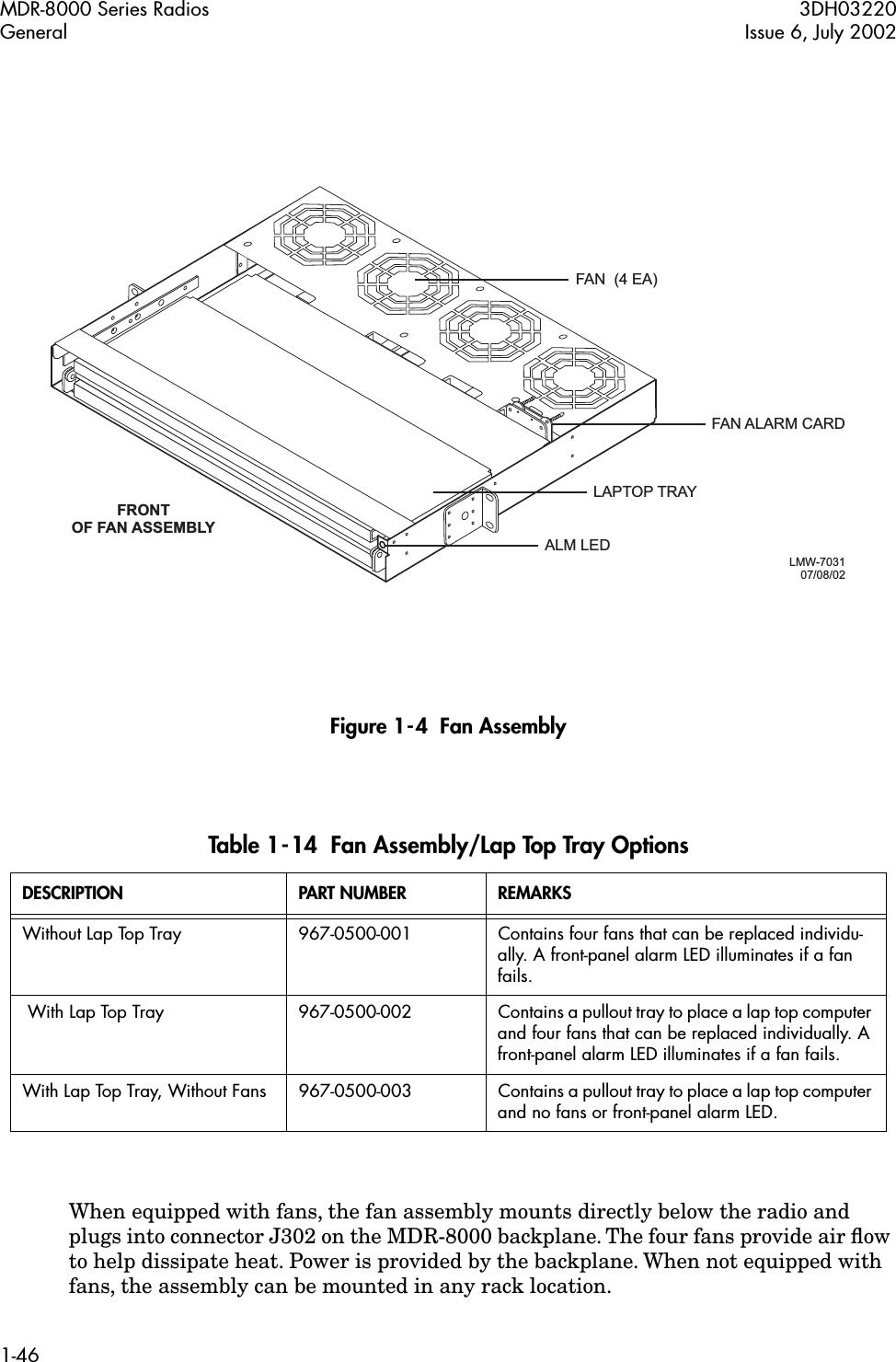 MDR-8000 Series Radios 3DH03220General Issue 6, July 20021-46Figure 1-4  Fan AssemblyWhen equipped with fans, the fan assembly mounts directly below the radio and plugs into connector J302 on the MDR-8000 backplane. The four fans provide air ﬂow to help dissipate heat. Power is provided by the backplane. When not equipped with fans, the assembly can be mounted in any rack location.Table 1-14  Fan Assembly/Lap Top Tray OptionsDESCRIPTION PART NUMBER REMARKSWithout Lap Top Tray 967-0500-001 Contains four fans that can be replaced individu-ally. A front-panel alarm LED illuminates if a fan fails. With Lap Top Tray    967-0500-002 Contains a pullout tray to place a lap top computer and four fans that can be replaced individually. A front-panel alarm LED illuminates if a fan fails.With Lap Top Tray, Without Fans 967-0500-003 Contains a pullout tray to place a lap top computer and no fans or front-panel alarm LED.FAN ALARM CARDLMW-703107/08/02LAPTOP TRAYFAN  (4 EA)ALM LEDFRONTOF FAN ASSEMBLY