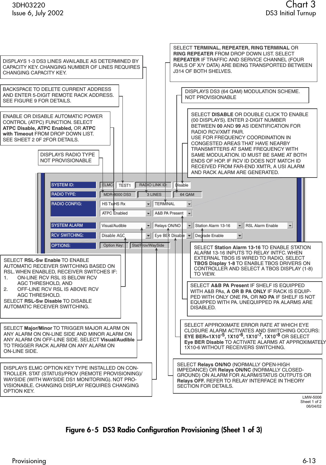  3DH03220 Chart 3 Issue 6, July 2002 DS3 Initial TurnupProvisioning 6-13 Figure 6-5  DS3 Radio Conﬁguration Provisioning (Sheet 1 of 3)ATPC Enabled A&amp;B PA PresentRADIO CONFIG:HS Tx/HS Rx TERMINALSYSTEM ALARMVisual/Audible Relays ON/NO Station Alarm 13-16Degrade EnableRSL Alarm EnableDisable AGC Eye BER DisableRCV SWITCHING:RADIO TYPE:MDR-8000 DS3 3 LINES 64 QAMOPTIONS:Stat/Prov/WaySideOption Key:SYSTEM ID:TEST1 DisableRADIO LINK ID:ELMC:SELECT DISABLE OR DOUBLE CLICK TO ENABLE (00 DISPLAYS). ENTER 2-DIGIT NUMBERBETWEEN 00 AND 99 AS IDENTIFICATION FORRADIO RCV/XMT PAIR.USE FOR FREQUENCY COORDINATION IN CONGESTED AREAS THAT HAVE NEARBYTRANSMITTERS AT SAME FREQUENCY WITH SAME MODULATION. ID MUST BE SAME AT BOTHENDS OF HOP. IF RCV ID DOES NOT MATCH IDRECEIVED FROM FAR-END XMTR, A USI ALARMAND RACK ALARM ARE GENERATED.DISPLAYS 1-3 DS3 LINES AVAILABLE AS DETERMINED BY CAPACITY KEY. CHANGING NUMBER OF LINES REQUIRES CHANGING CAPACITY KEY.SELECT APPROXIMATE ERROR RATE AT WHICH EYE CLOSURE ALARM ACTIVATES AND SWITCHING OCCURS: EYE BER=1X10-5, 1X10-6, 1X10-7, 1X10-8 OR SELECT Eye BER Disable TO ACTIVATE ALARMS AT APPROXIMATELY 1X10-6 WITHOUT RECEIVERS SWITCHING.SELECT A&amp;B PA Present IF SHELF IS EQUIPPED WITH A&amp;B PAs, A OR B PA ONLY IF RACK IS EQUIP-PED WITH ONLY ONE PA, OR NO PA IF SHELF IS NOT EQUIPPED WITH PA. UNEQUIPPED PA ALARMS ARE DISABLED.SELECT Major/Minor TO TRIGGER MAJOR ALARM ON ANY ALARM ON ON-LINE SIDE AND MINOR ALARM ON ANY ALARM ON OFF-LINE SIDE. SELECT Visual/Audible TO TRIGGER RACK ALARM ON ANY ALARM ON ON-LINE SIDE.DISPLAYS ELMC OPTION KEY TYPE INSTALLED ON CON-TROLLER. STAT (STATUS)/PROV (REMOTE PROVISIONING)/ WAYSIDE (WITH WAYSIDE DS1 MONITORING). NOT PRO-VISIONABLE. CHANGING DISPLAY REQUIRES CHANGING OPTION KEY.SELECT TERMINAL, REPEATER, RING TERMINAL OR RING REPEATER FROM DROP DOWN LIST. SELECT REPEATER IF TRAFFIC AND SERVICE CHANNEL (FOUR RAILS OF X/Y DATA) ARE BEING TRANSPORTED BETWEEN J314 OF BOTH SHELVES.ENABLE OR DISABLE AUTOMATIC POWER CONTROL (ATPC) FUNCTION. SELECTATPC Disable, ATPC Enabled, OR ATPC with Timeout FROM DROP DOWN LIST. SEE SHEET 2 0F 2FOR DETAILS.DISPLAYS DS3 (64 QAM) MODULATION SCHEME. NOT PROVISIONABLEDISPLAYS RADIO TYPE NOT PROVISIONABLEBACKSPACE TO DELETE CURRENT ADDRESS AND ENTER 5-DIGIT REMOTE RACK ADDRESS.SEE FIGURE 9 FOR DETAILS.SELECT RSL-Sw Enable TO ENABLE AUTOMATIC RECEIVER SWITCHING BASED ON RSL. WHEN ENABLED, RECEIVER SWITCHES IF:1.  ON-LINE RCV RSL IS BELOW RCV   AGC THRESHOLD, AND2.  OFF-LINE RCV RSL IS ABOVE RCV   AGC THRESHOLD.SELECT RSL-Sw Disable TO DISABLE AUTOMATIC RECEIVER SWITCHING.LMW-5006Sheet 1 of 206/04/02SELECT Station Alarm 13-16 TO ENABLE STATION ALARM 13-16 INPUTS TO RELAY INTFC. WHENEXTERNAL TBOS IS WIRED TO RADIO, SELECTTBOS Display 1-8 TO ENABLE TBOS DRIVERS ON CONTROLLER AND SELECT A TBOS DISPLAY (1-8)TO VIEW. SELECT Relays ON/NO (NORMALLY OPEN-HIGH IMPEDANCE) OR Relays ON/NC (NORMALLY CLOSED-GROUND) ON ALARM FOR ALARM/STATUS OUTPUTS ORRelays OFF. REFER TO RELAY INTERFACE IN THEORY SECTION FOR DETAILS.