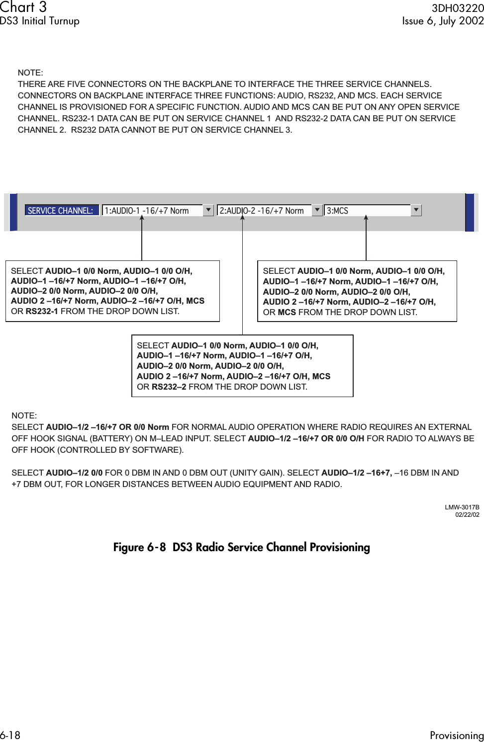  Chart 3  3DH03220DS3 Initial Turnup Issue 6, July 20026-18 Provisioning Figure 6-8  DS3 Radio Service Channel ProvisioningSERVICE CHANNEL: 2:AUDIO-2 -16/+7 Norm 3:MCS1:AUDIO-1 -16/+7 NormLMW-3017B02/22/02NOTE:THERE ARE FIVE CONNECTORS ON THE BACKPLANE TO INTERFACE THE THREE SERVICE CHANNELS.CONNECTORS ON BACKPLANE INTERFACE THREE FUNCTIONS: AUDIO, RS232, AND MCS. EACH SERVICECHANNEL IS PROVISIONED FOR A SPECIFIC FUNCTION. AUDIO AND MCS CAN BE PUT ON ANY OPEN SERVICECHANNEL. RS232-1 DATA CAN BE PUT ON SERVICE CHANNEL 1  AND RS232-2 DATA CAN BE PUT ON SERVICE CHANNEL 2.  RS232 DATA CANNOT BE PUT ON SERVICE CHANNEL 3.SELECT AUDIO–1 0/0 Norm, AUDIO–1 0/0 O/H, AUDIO–1 –16/+7 Norm, AUDIO–1 –16/+7 O/H, AUDIO–2 0/0 Norm, AUDIO–2 0/0 O/H, AUDIO 2 –16/+7 Norm, AUDIO–2 –16/+7 O/H, MCS OR RS232-1 FROM THE DROP DOWN LIST.SELECT AUDIO–1 0/0 Norm, AUDIO–1 0/0 O/H, AUDIO–1 –16/+7 Norm, AUDIO–1 –16/+7 O/H, AUDIO–2 0/0 Norm, AUDIO–2 0/0 O/H, AUDIO 2 –16/+7 Norm, AUDIO–2 –16/+7 O/H, OR MCS FROM THE DROP DOWN LIST.SELECT AUDIO–1 0/0 Norm, AUDIO–1 0/0 O/H, AUDIO–1 –16/+7 Norm, AUDIO–1 –16/+7 O/H, AUDIO–2 0/0 Norm, AUDIO–2 0/0 O/H, AUDIO 2 –16/+7 Norm, AUDIO–2 –16/+7 O/H, MCSOR RS232–2 FROM THE DROP DOWN LIST.NOTE:SELECT AUDIO–1/2 –16/+7 OR 0/0 Norm FOR NORMAL AUDIO OPERATION WHERE RADIO REQUIRES AN EXTERNALOFF HOOK SIGNAL (BATTERY) ON M–LEAD INPUT. SELECT AUDIO–1/2 –16/+7 OR 0/0 O/H FOR RADIO TO ALWAYS BEOFF HOOK (CONTROLLED BY SOFTWARE).SELECT AUDIO–1/2 0/0 FOR 0 DBM IN AND 0 DBM OUT (UNITY GAIN). SELECT AUDIO–1/2 –16+7, –16 DBM IN AND+7 DBM OUT, FOR LONGER DISTANCES BETWEEN AUDIO EQUIPMENT AND RADIO.