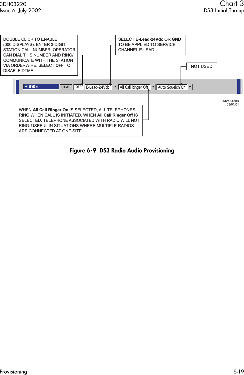  3DH03220 Chart 3 Issue 6, July 2002 DS3 Initial TurnupProvisioning 6-19 Figure 6-9  DS3 Radio Audio ProvisioningAUDIO:Auto Squelch OnAll Call Ringer OffE-Lead-24VdcDTMF: OFFLMW-3120B03/01/01SELECT E-Lead-24Vdc OR GND TO BE APPLIED TO SERVICE CHANNEL E-LEAD.NOT USEDDOUBLE CLICK TO ENABLE (000 DISPLAYS). ENTER 3-DIGIT STATION CALL NUMBER. OPERATOR CAN DIAL THIS NUMBER AND RING/COMMUNICATE WITH THE STATIONVIA ORDERWIRE. SELECT OFF TO DISABLE DTMF.WHEN All Call Ringer On IS SELECTED, ALL TELEPHONES RING WHEN CALL IS INITIATED. WHEN All Call Ringer Off IS SELECTED, TELEPHONE ASSOCIATED WITH RADIO WILL NOT RING. USEFUL IN SITUATIONS WHERE MULTIPLE RADIOS ARE CONNECTED AT ONE SITE.