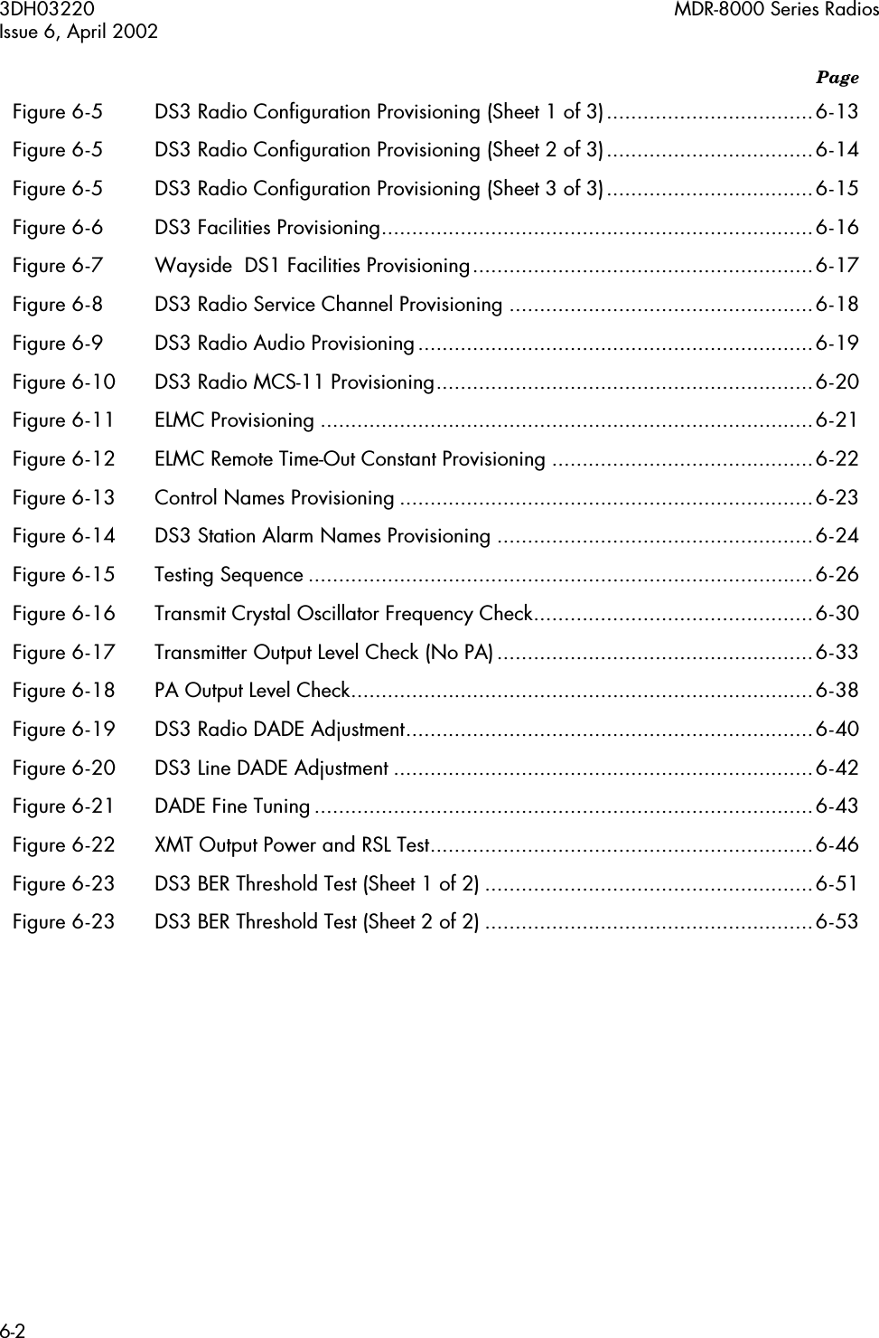  3DH03220 MDR-8000 Series RadiosIssue 6, April 20026-2 Page Figure 6-5 DS3 Radio Configuration Provisioning (Sheet 1 of 3)..................................6-13Figure 6-5 DS3 Radio Configuration Provisioning (Sheet 2 of 3)..................................6-14Figure 6-5 DS3 Radio Configuration Provisioning (Sheet 3 of 3)..................................6-15Figure 6-6 DS3 Facilities Provisioning.......................................................................6-16Figure 6-7 Wayside  DS1 Facilities Provisioning........................................................6-17Figure 6-8 DS3 Radio Service Channel Provisioning ..................................................6-18Figure 6-9 DS3 Radio Audio Provisioning.................................................................6-19Figure 6-10 DS3 Radio MCS-11 Provisioning..............................................................6-20Figure 6-11 ELMC Provisioning .................................................................................6-21Figure 6-12 ELMC Remote Time-Out Constant Provisioning ...........................................6-22Figure 6-13 Control Names Provisioning ....................................................................6-23Figure 6-14 DS3 Station Alarm Names Provisioning ....................................................6-24Figure 6-15 Testing Sequence ...................................................................................6-26Figure 6-16 Transmit Crystal Oscillator Frequency Check..............................................6-30Figure 6-17 Transmitter Output Level Check (No PA)....................................................6-33Figure 6-18 PA Output Level Check............................................................................6-38Figure 6-19 DS3 Radio DADE Adjustment...................................................................6-40Figure 6-20 DS3 Line DADE Adjustment .....................................................................6-42Figure 6-21 DADE Fine Tuning ..................................................................................6-43Figure 6-22 XMT Output Power and RSL Test...............................................................6-46Figure 6-23 DS3 BER Threshold Test (Sheet 1 of 2) ......................................................6-51Figure 6-23 DS3 BER Threshold Test (Sheet 2 of 2) ......................................................6-53