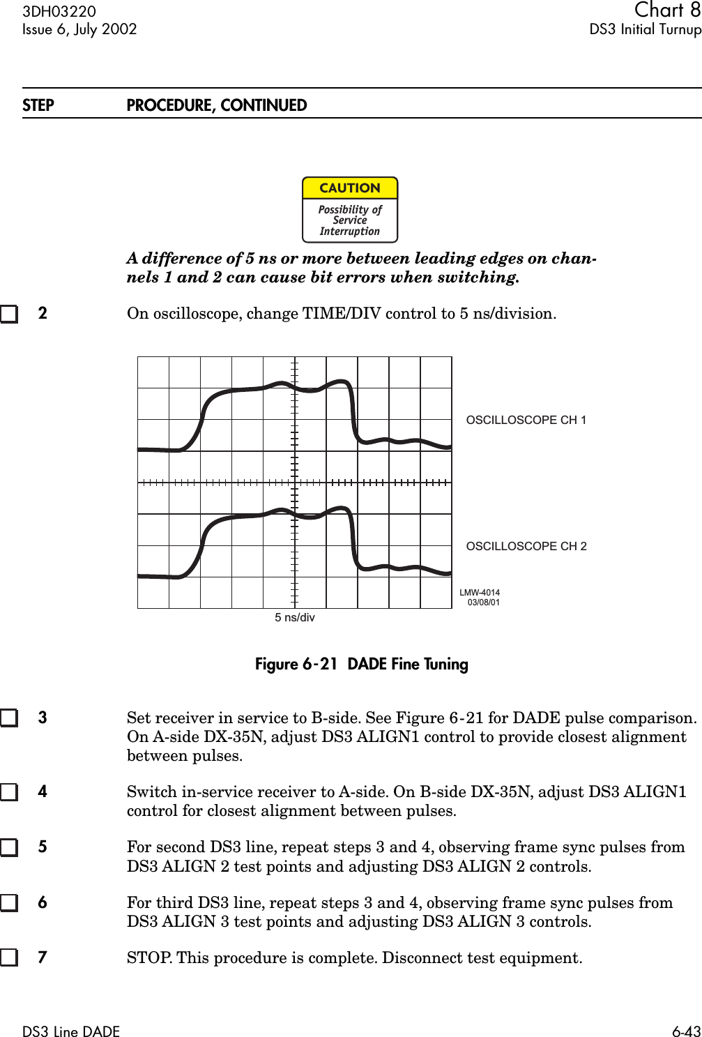 3DH03220 Chart 8Issue 6, July 2002 DS3 Initial TurnupDS3 Line DADE 6-43STEP PROCEDURE, CONTINUEDA difference of 5 ns or more between leading edges on chan-nels 1 and 2 can cause bit errors when switching. 2On oscilloscope, change TIME/DIV control to 5 ns/division. Figure 6-21  DADE Fine Tuning3Set receiver in service to B-side. See Figure 6-21 for DADE pulse comparison. On A-side DX-35N, adjust DS3 ALIGN1 control to provide closest alignment between pulses.4Switch in-service receiver to A-side. On B-side DX-35N, adjust DS3 ALIGN1 control for closest alignment between pulses.5For second DS3 line, repeat steps 3 and 4, observing frame sync pulses from DS3 ALIGN 2 test points and adjusting DS3 ALIGN 2 controls.6For third DS3 line, repeat steps 3 and 4, observing frame sync pulses from DS3 ALIGN 3 test points and adjusting DS3 ALIGN 3 controls.7STOP. This procedure is complete. Disconnect test equipment.CAUTIONPossibility ofServiceInterruptionLMW-401403/08/01OSCILLOSCOPE CH 1OSCILLOSCOPE CH 25 ns/div