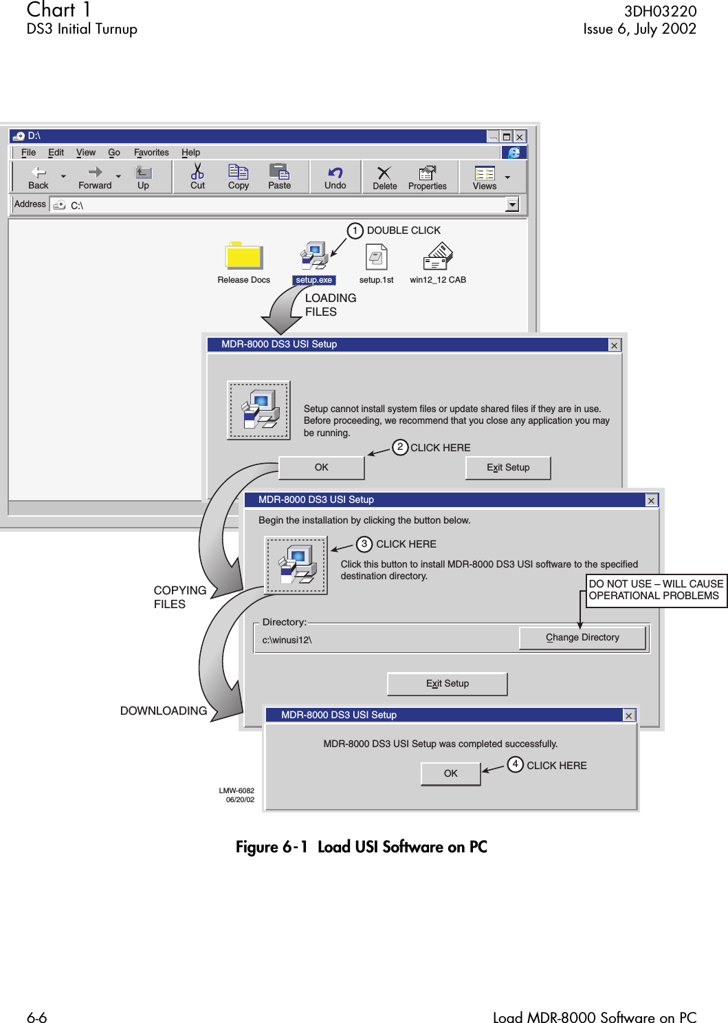  Chart 1  3DH03220DS3 Initial Turnup Issue 6, July 20026-6 Load MDR-8000 Software on PC Figure 6-1  Load USI Software on PCLMW-608206/20/02AddressFileD:\C:\Edit View GoFavoritesHelpSetup cannot install system files or update shared files if they are in use.Before proceeding, we recommend that you close any application you maybe running.MDR-8000 DS3 USI SetupExit SetupOKDirectory:c:\winusi12\Begin the installation by clicking the button below.Click this button to install MDR-8000 DS3 USI software to the specified destination directory.Exit SetupChange DirectoryMDR-8000 DS3 USI SetupOKMDR-8000 DS3 USI Setup was completed successfully.MDR-8000 DS3 USI SetupOKsetup.1stRelease Docs win12_12 CABsetup.exeBack Forward Cut Copy PasteDelete PropertiesUndoUp Views1DOUBLE CLICK2CLICK HERE3CLICK HERE4CLICK HEREDOWNLOADINGCOPYINGFILESLOADINGFILESDO NOT USE – WILL CAUSEOPERATIONAL PROBLEMS