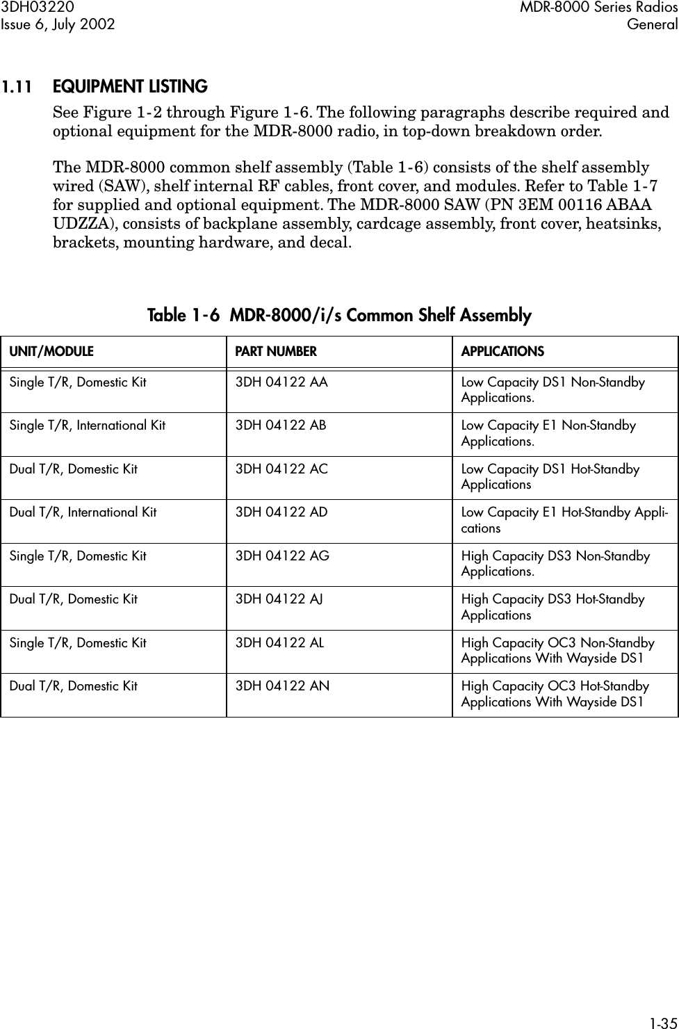 3DH03220 MDR-8000 Series RadiosIssue 6, July 2002 General1-351.11 EQUIPMENT LISTINGSee Figure 1-2 through Figure 1-6. The following paragraphs describe required and optional equipment for the MDR-8000 radio, in top-down breakdown order. The MDR-8000 common shelf assembly (Table 1-6) consists of the shelf assembly wired (SAW), shelf internal RF cables, front cover, and modules. Refer to Table 1-7 for supplied and optional equipment. The MDR-8000 SAW (PN 3EM 00116 ABAA UDZZA), consists of backplane assembly, cardcage assembly, front cover, heatsinks, brackets, mounting hardware, and decal.Table 1-6  MDR-8000/i/s Common Shelf AssemblyUNIT/MODULE PART NUMBER APPLICATIONSSingle T/R, Domestic Kit 3DH 04122 AA Low Capacity DS1 Non-Standby Applications.Single T/R, International Kit 3DH 04122 AB Low Capacity E1 Non-Standby Applications.Dual T/R, Domestic Kit 3DH 04122 AC Low Capacity DS1 Hot-Standby ApplicationsDual T/R, International Kit 3DH 04122 AD Low Capacity E1 Hot-Standby Appli-cationsSingle T/R, Domestic Kit 3DH 04122 AG High Capacity DS3 Non-Standby Applications.Dual T/R, Domestic Kit 3DH 04122 AJ High Capacity DS3 Hot-Standby ApplicationsSingle T/R, Domestic Kit 3DH 04122 AL High Capacity OC3 Non-Standby Applications With Wayside DS1Dual T/R, Domestic Kit 3DH 04122 AN High Capacity OC3 Hot-Standby Applications With Wayside DS1