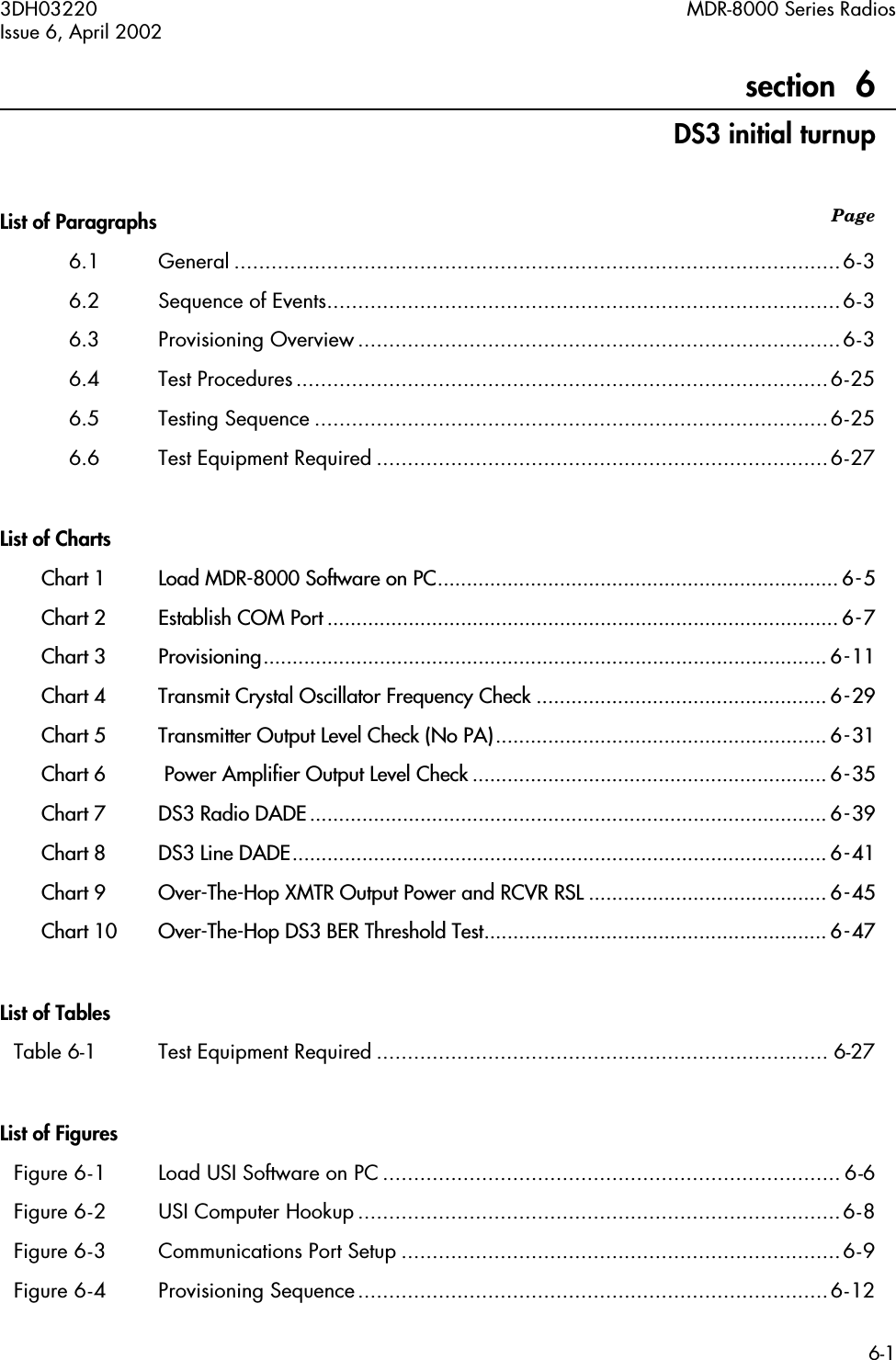  3DH03220 MDR-8000 Series RadiosIssue 6, April 20026-1 Page   section   6 DS3 initial turnup List of Paragraphs 6.1 General ..................................................................................................6-36.2 Sequence of Events...................................................................................6-36.3 Provisioning Overview..............................................................................6-36.4 Test Procedures......................................................................................6-256.5 Testing Sequence ...................................................................................6-256.6 Test Equipment Required .........................................................................6-27 List of Charts Chart 1 Load MDR-8000 Software on PC..................................................................... 6-5Chart 2 Establish COM Port ........................................................................................ 6-7Chart 3 Provisioning................................................................................................. 6-11Chart 4 Transmit Crystal Oscillator Frequency Check .................................................. 6-29Chart 5 Transmitter Output Level Check (No PA)......................................................... 6-31Chart 6  Power Amplifier Output Level Check ............................................................. 6-35Chart 7 DS3 Radio DADE......................................................................................... 6-39Chart 8 DS3 Line DADE............................................................................................ 6-41Chart 9 Over-The-Hop XMTR Output Power and RCVR RSL ......................................... 6-45Chart 10 Over-The-Hop DS3 BER Threshold Test........................................................... 6-47 List of Tables Table 6-1 Test Equipment Required ......................................................................... 6-27 List of Figures Figure 6-1 Load USI Software on PC .......................................................................... 6-6Figure 6-2 USI Computer Hookup ..............................................................................6-8Figure 6-3 Communications Port Setup .......................................................................6-9Figure 6-4 Provisioning Sequence............................................................................6-12