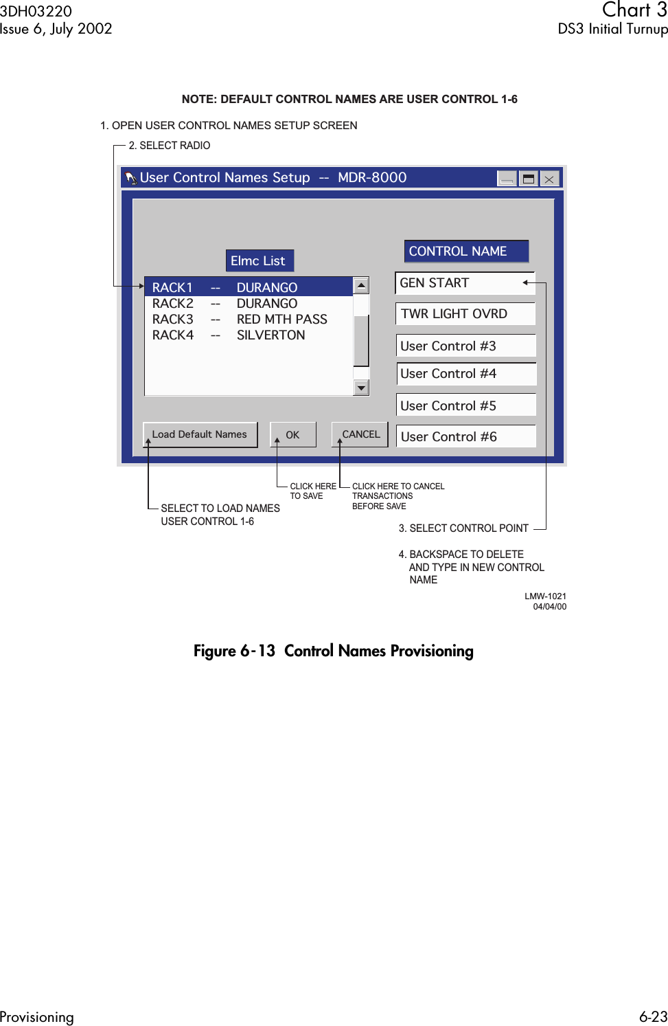  3DH03220 Chart 3 Issue 6, July 2002 DS3 Initial TurnupProvisioning 6-23 Figure 6-13  Control Names ProvisioningLMW-102104/04/002. SELECT RADIONOTE: DEFAULT CONTROL NAMES ARE USER CONTROL 1-6   User Control Names Setup  --  MDR-8000RACK1    --    DURANGORACK2    --    DURANGORACK3    --    RED MTH PASSRACK4    --    SILVERTONLoad Default Names OK CANCELGEN STARTTWR LIGHT OVRDUser Control #3User Control #4User Control #5User Control #6Elmc List CONTROL NAMESELECT TO LOAD NAMESUSER CONTROL 1-6 3. SELECT CONTROL POINT4. BACKSPACE TO DELETE    AND TYPE IN NEW CONTROL    NAMECLICK HERETO SAVECLICK HERE TO CANCEL TRANSACTIONSBEFORE SAVE1. OPEN USER CONTROL NAMES SETUP SCREEN