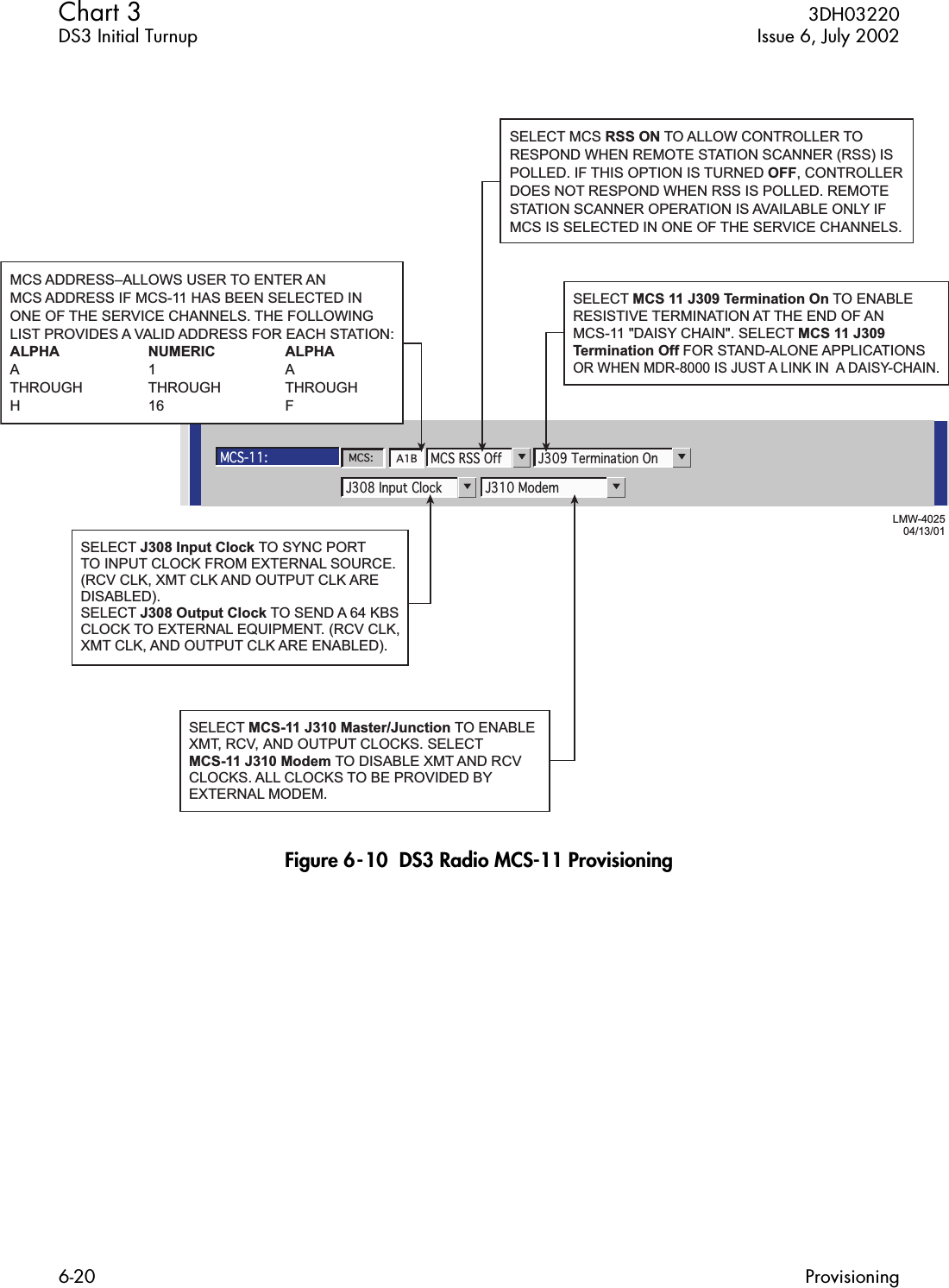  Chart 3  3DH03220DS3 Initial Turnup Issue 6, July 20026-20 Provisioning Figure 6-10  DS3 Radio MCS-11 ProvisioningMCS-11: J309 Termination OnMCS RSS OffJ308 Input Clock J310 ModemMCS: A1BSELECT MCS RSS ON TO ALLOW CONTROLLER TORESPOND WHEN REMOTE STATION SCANNER (RSS) ISPOLLED. IF THIS OPTION IS TURNED OFF, CONTROLLERDOES NOT RESPOND WHEN RSS IS POLLED. REMOTESTATION SCANNER OPERATION IS AVAILABLE ONLY IFMCS IS SELECTED IN ONE OF THE SERVICE CHANNELS.LMW-402504/13/01SELECT MCS 11 J309 Termination On TO ENABLE RESISTIVE TERMINATION AT THE END OF AN MCS-11 &quot;DAISY CHAIN&quot;. SELECT MCS 11 J309 Termination Off FOR STAND-ALONE APPLICATIONS OR WHEN MDR-8000 IS JUST A LINK IN  A DAISY-CHAIN.MCS ADDRESS–ALLOWS USER TO ENTER AN MCS ADDRESS IF MCS-11 HAS BEEN SELECTED INONE OF THE SERVICE CHANNELS. THE FOLLOWINGLIST PROVIDES A VALID ADDRESS FOR EACH STATION:ALPHA NUMERIC ALPHAA 1 ATHROUGH THROUGH THROUGHH 16 FSELECT J308 Input Clock TO SYNC PORT TO INPUT CLOCK FROM EXTERNAL SOURCE. (RCV CLK, XMT CLK AND OUTPUT CLK AREDISABLED).SELECT J308 Output Clock TO SEND A 64 KBS CLOCK TO EXTERNAL EQUIPMENT. (RCV CLK, XMT CLK, AND OUTPUT CLK ARE ENABLED).SELECT MCS-11 J310 Master/Junction TO ENABLEXMT, RCV, AND OUTPUT CLOCKS. SELECTMCS-11 J310 Modem TO DISABLE XMT AND RCV CLOCKS. ALL CLOCKS TO BE PROVIDED BY EXTERNAL MODEM.