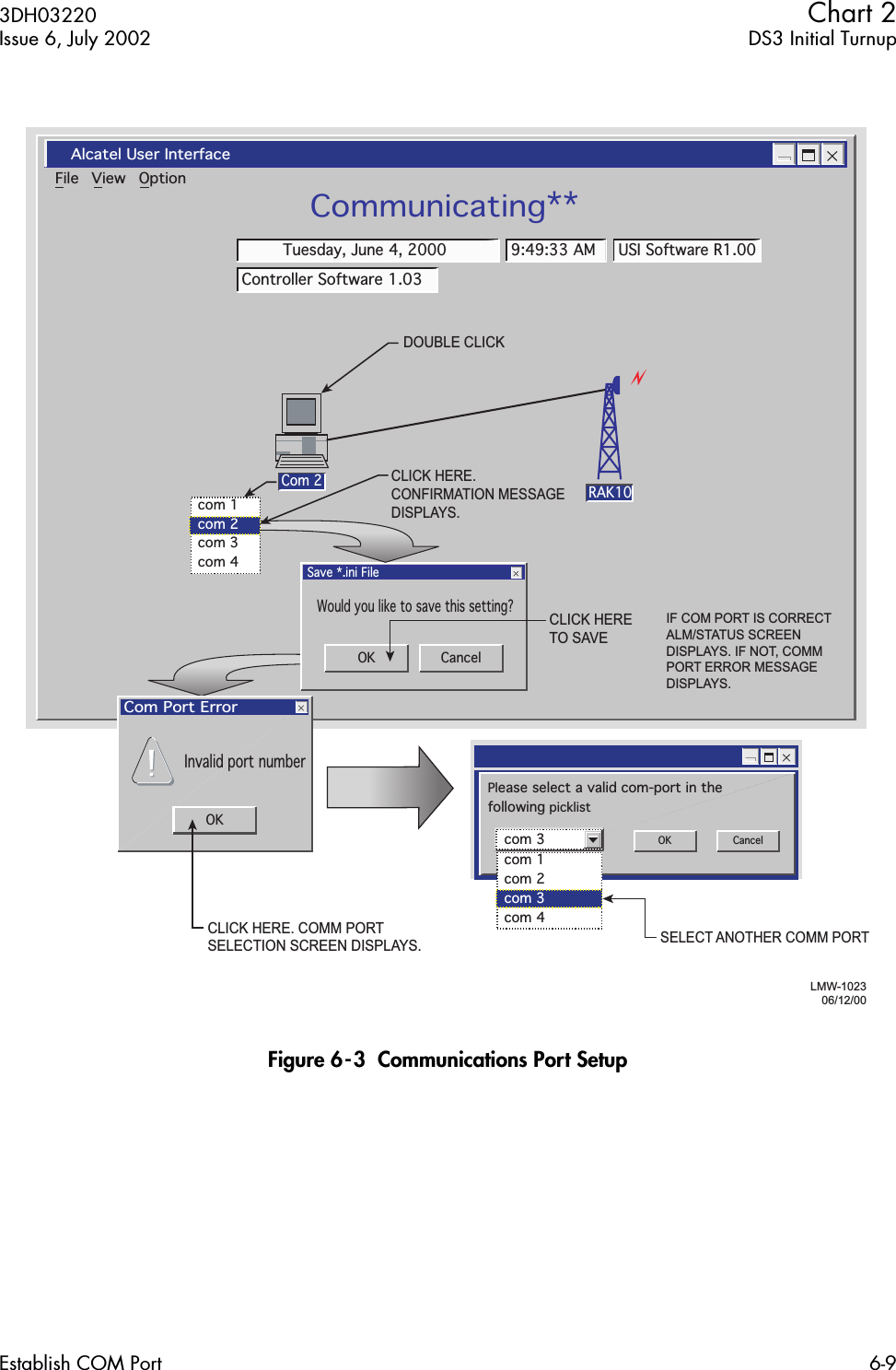  3DH03220 Chart 2 Issue 6, July 2002 DS3 Initial TurnupEstablish COM Port 6-9 Figure 6-3  Communications Port Setup   Alcatel User InterfaceFile OptionViewLMW-102306/12/00Com 2 RAK10Communicating**Tuesday, June 4, 2000 USI Software R1.009:49:33 AMController Software 1.03Would you like to save this setting?Save *.ini FileInvalid port numberCom Port ErrorOKOK Cancelcom 1com 2com 3com 4OK Cancelcom 1com 2com 3com 4com 3Please select a valid com-port in thefollowing picklistDOUBLE CLICKCLICK HERE. CONFIRMATION MESSAGEDISPLAYS.CLICK HERE TO SAVESELECT ANOTHER COMM PORTIF COM PORT IS CORRECTALM/STATUS SCREEN DISPLAYS. IF NOT, COMM PORT ERROR MESSAGE DISPLAYS.CLICK HERE. COMM PORT SELECTION SCREEN DISPLAYS.