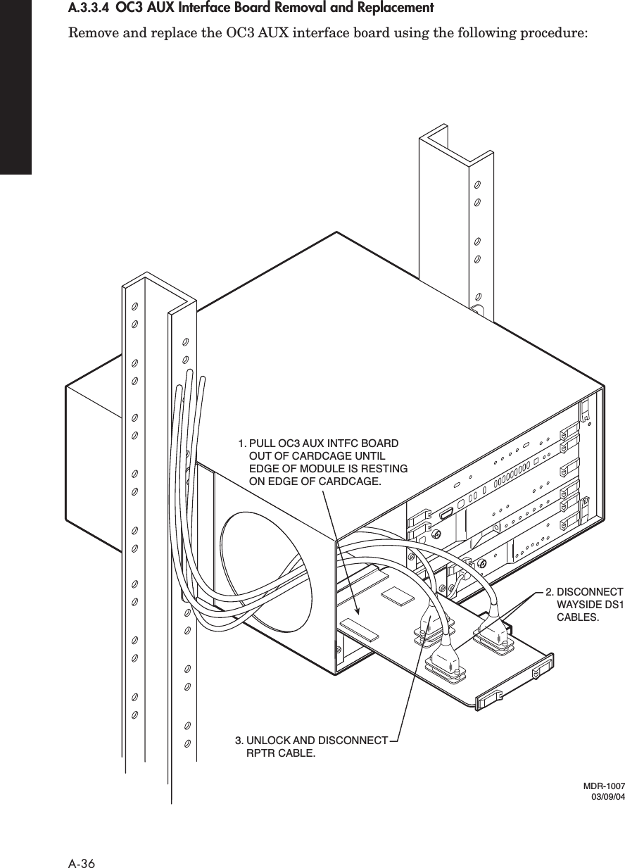  A-36 A.3.3.4 OC3 AUX Interface Board Removal and Replacement Remove and replace the OC3 AUX interface board using the following procedure:3. UNLOCK AND DISCONNECT  RPTR CABLE.1. PULL OC3 AUX INTFC BOARD   OUT OF CARDCAGE UNTIL  EDGE OF MODULE IS RESTING   ON EDGE OF CARDCAGE.2. DISCONNECT WAYSIDE DS1  CABLES.MDR-100703/09/04