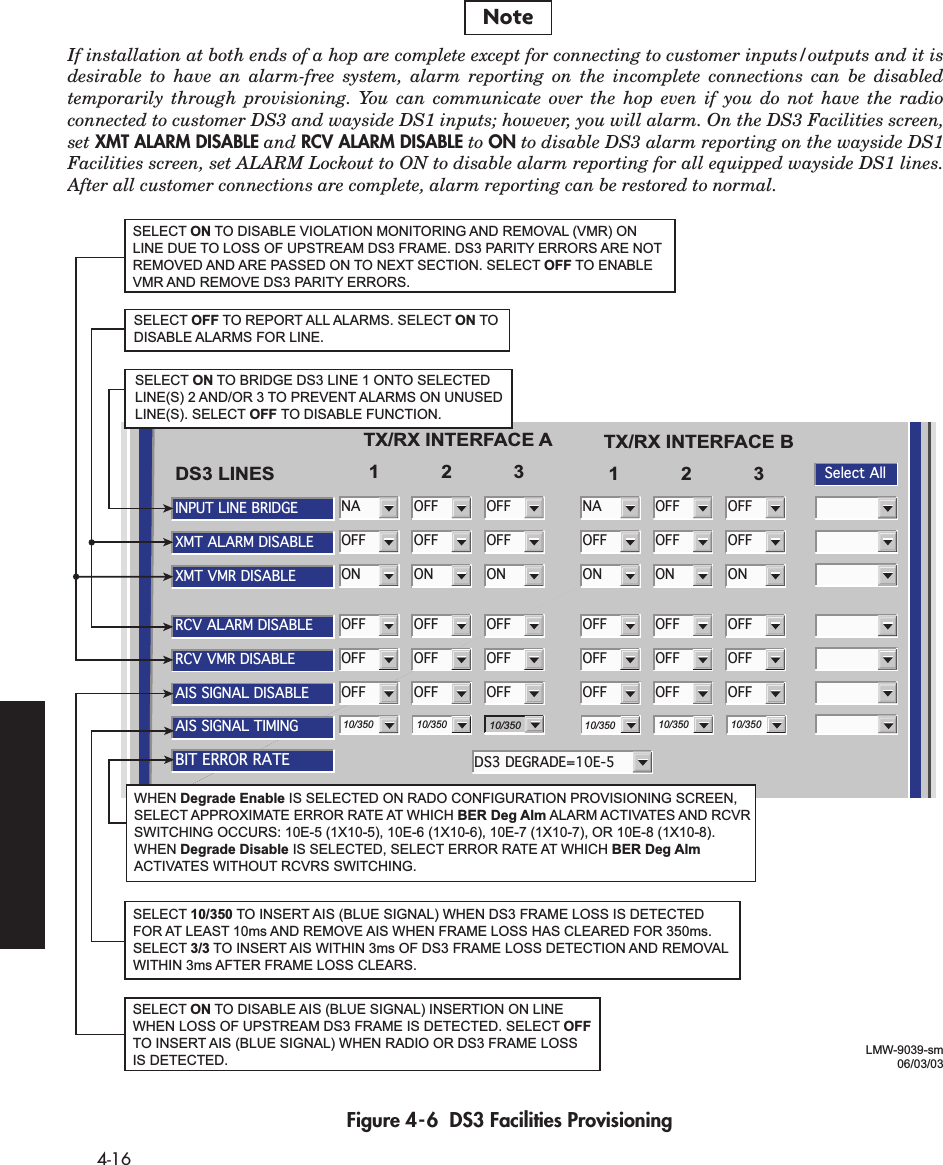  4-16 Figure 4-6  DS3 Facilities ProvisioningBIT ERROR RATEDS3 DEGRADE=10E-5INPUT LINE BRIDGESelect AllNATX/RX INTERFACE A123 123TX/RX INTERFACE BDS3 LINESXMT ALARM DISABLEOFFXMT VMR DISABLEONNAOFFONOFFOFFONOFFOFFONOFFOFFONOFFOFFONRCV ALARM DISABLEOFFRCV VMR DISABLEOFFAIS SIGNAL DISABLEOFFOFFOFFOFFOFFOFFOFFOFFOFFOFFOFFOFFOFFOFFOFFOFFAIS SIGNAL TIMING10/350 10/35010/350 10/350 10/350 10/35010/350SELECT ON TO BRIDGE DS3 LINE 1 ONTO SELECTED LINE(S) 2 AND/OR 3 TO PREVENT ALARMS ON UNUSED LINE(S). SELECT OFF TO DISABLE FUNCTION.SELECT ON TO DISABLE AIS (BLUE SIGNAL) INSERTION ON LINE WHEN LOSS OF UPSTREAM DS3 FRAME IS DETECTED. SELECT OFFTO INSERT AIS (BLUE SIGNAL) WHEN RADIO OR DS3 FRAME LOSS IS DETECTED.SELECT ON TO DISABLE VIOLATION MONITORING AND REMOVAL (VMR) ON LINE DUE TO LOSS OF UPSTREAM DS3 FRAME. DS3 PARITY ERRORS ARE NOT REMOVED AND ARE PASSED ON TO NEXT SECTION. SELECT OFF TO ENABLE VMR AND REMOVE DS3 PARITY ERRORS.SELECT OFF TO REPORT ALL ALARMS. SELECT ON TO DISABLE ALARMS FOR LINE.LMW-9039-sm06/03/03SELECT 10/350 TO INSERT AIS (BLUE SIGNAL) WHEN DS3 FRAME LOSS IS DETECTED FOR AT LEAST 10ms AND REMOVE AIS WHEN FRAME LOSS HAS CLEARED FOR 350ms.SELECT 3/3 TO INSERT AIS WITHIN 3ms OF DS3 FRAME LOSS DETECTION AND REMOVAL WITHIN 3ms AFTER FRAME LOSS CLEARS. WHEN Degrade Enable IS SELECTED ON RADO CONFIGURATION PROVISIONING SCREEN, SELECT APPROXIMATE ERROR RATE AT WHICH BER Deg Alm ALARM ACTIVATES AND RCVR SWITCHING OCCURS: 10E-5 (1X10-5), 10E-6 (1X10-6), 10E-7 (1X10-7), OR 10E-8 (1X10-8). WHEN Degrade Disable IS SELECTED, SELECT ERROR RATE AT WHICH BER Deg Alm ACTIVATES WITHOUT RCVRS SWITCHING.NoteIf installation at both ends of a hop are complete except for connecting to customer inputs/outputs and it is desirable to have an alarm-free system, alarm reporting on the incomplete connections can be disabled temporarily through provisioning. You can communicate over the hop even if you do not have the radio connected to customer DS3 and wayside DS1 inputs; however, you will alarm. On the DS3 Facilities screen, set XMT ALARM DISABLE and RCV ALARM DISABLE to ON to disable DS3 alarm reporting on the wayside DS1 Facilities screen, set ALARM Lockout to ON to disable alarm reporting for all equipped wayside DS1 lines. After all customer connections are complete, alarm reporting can be restored to normal.