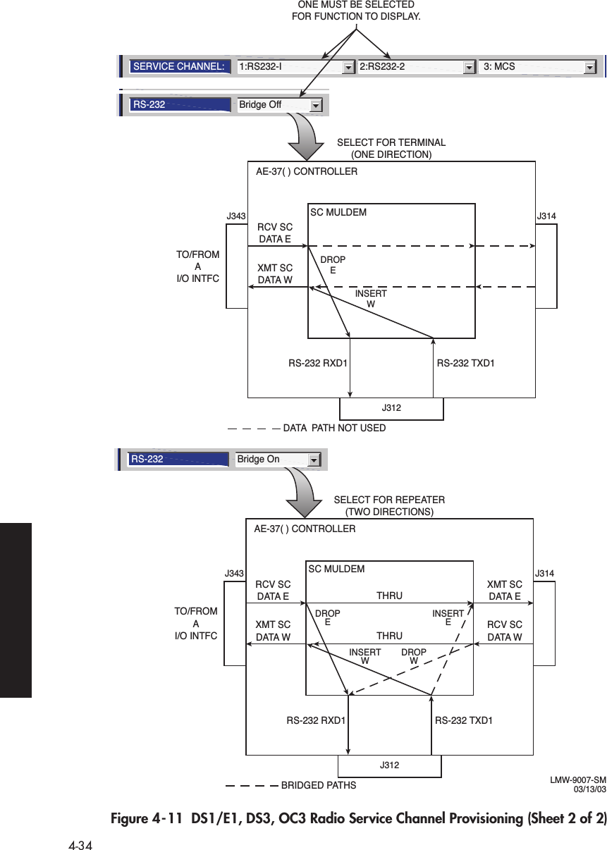  4-34 Figure 4-11  DS1/E1, DS3, OC3 Radio Service Channel Provisioning (Sheet 2 of 2)J312J343 J314RCV SCDATA EXMT SCDATA WINSERTWAE-37( ) CONTROLLERSELECT FOR TERMINAL(ONE DIRECTION)TO/FROMAI/O INTFCRS-232 RXD1DATA  PATH NOT USEDRS-232 TXD1DROPESC MULDEM1:RS232-ISERVICE CHANNEL: 2:RS232-2 3: MCSBridge OffRS-232ONE MUST BE SELECTEDFOR FUNCTION TO DISPLAY.J312J343LMW-9007-SM03/13/03J314THRUTHRURCV SCDATA EXMT SCDATA WDROPEINSERTEINSERTWDROPWAE-37( ) CONTROLLERSC MULDEMSELECT FOR REPEATER(TWO DIRECTIONS)TO/FROMAI/O INTFCRS-232 RXD1BRIDGED PATHSRS-232 TXD1XMT SCDATA ERCV SCDATA WRS-232 Bridge On