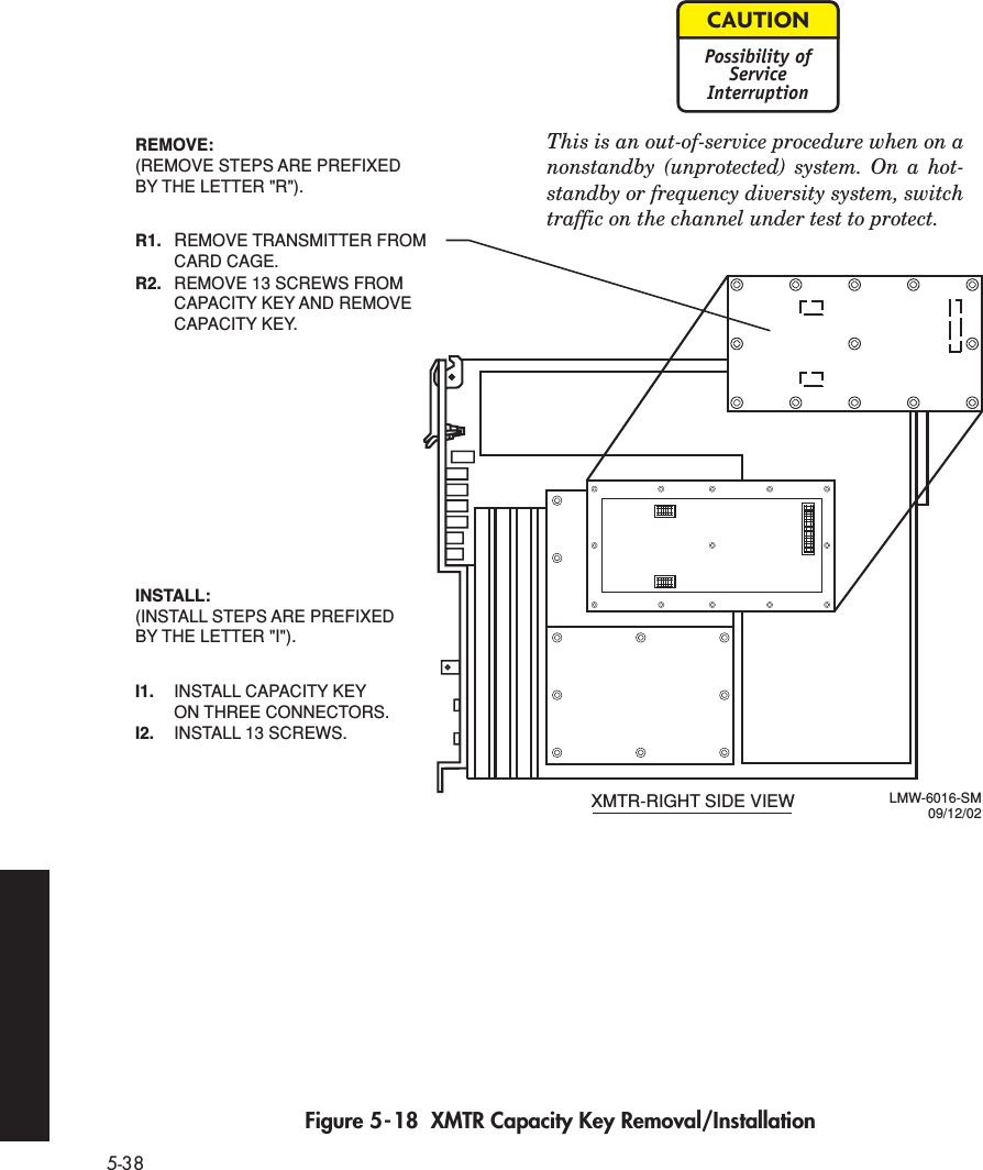 5-38 Figure 5-18  XMTR Capacity Key Removal/InstallationXMTR-RIGHT SIDE VIEW LMW-6016-SM09/12/02R1. REMOVE TRANSMITTER FROM   CARD CAGE.R2. REMOVE 13 SCREWS FROM    CAPACITY KEY AND REMOVE    CAPACITY KEY.REMOVE:(REMOVE STEPS ARE PREFIXED BY THE LETTER &quot;R&quot;).I1. INSTALL CAPACITY KEY  ON THREE CONNECTORS.I2. INSTALL 13 SCREWS.INSTALL:(INSTALL STEPS ARE PREFIXED BY THE LETTER &quot;I&quot;).This is an out-of-service procedure when on a nonstandby (unprotected) system. On a hot-standby or frequency diversity system, switch traffic on the channel under test to protect.CAUTIONPossibility ofServiceInterruption