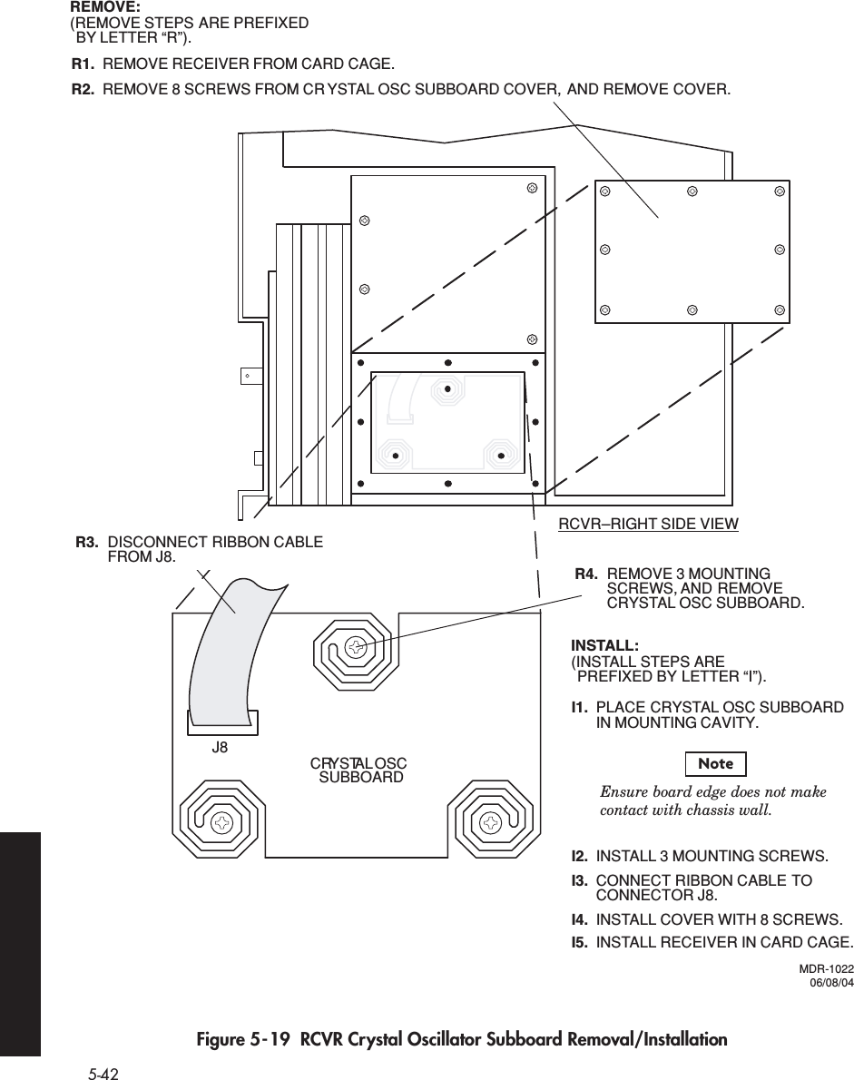 5-42 Figure 5-19  RCVR Crystal Oscillator Subboard Removal/InstallationCRYSTAL OSCSUBBOARDJ8REMOVE 3 MOUNTINGR4. SCREWS, AND  REMOVECRYSTAL OSC SUBBOARD.DISCONNECT RIBBON CABLER3. FROM J8.REMOVE RECEIVER FROM CARD CAGE.R1.REMOVE:(REMOVE STEPS ARE PREFIXEDBY LETTER “R”).REMOVE 8 SCREWS FROM CR YSTAL OSC SUBBOARD COVER, AND REMOVE COVER.R2.INSTALL:(INSTALL STEPS AREPREFIXED BY LETTER “I”). PLACE CRYSTAL OSC SUBBOARDI1.INSTALL 3 MOUNTING SCREWS.I2.IN MOUNTING CAVITY.CONNECT RIBBON CABLE TOI3. CONNECTOR J8.INSTALL COVER WITH 8 SCREWS.I4.INSTALL RECEIVER IN CARD CAGE.I5.RCVR–RIGHT SIDE VIEWMDR-102206/08/04Ensure board edge does not make contact with chassis wall.Note