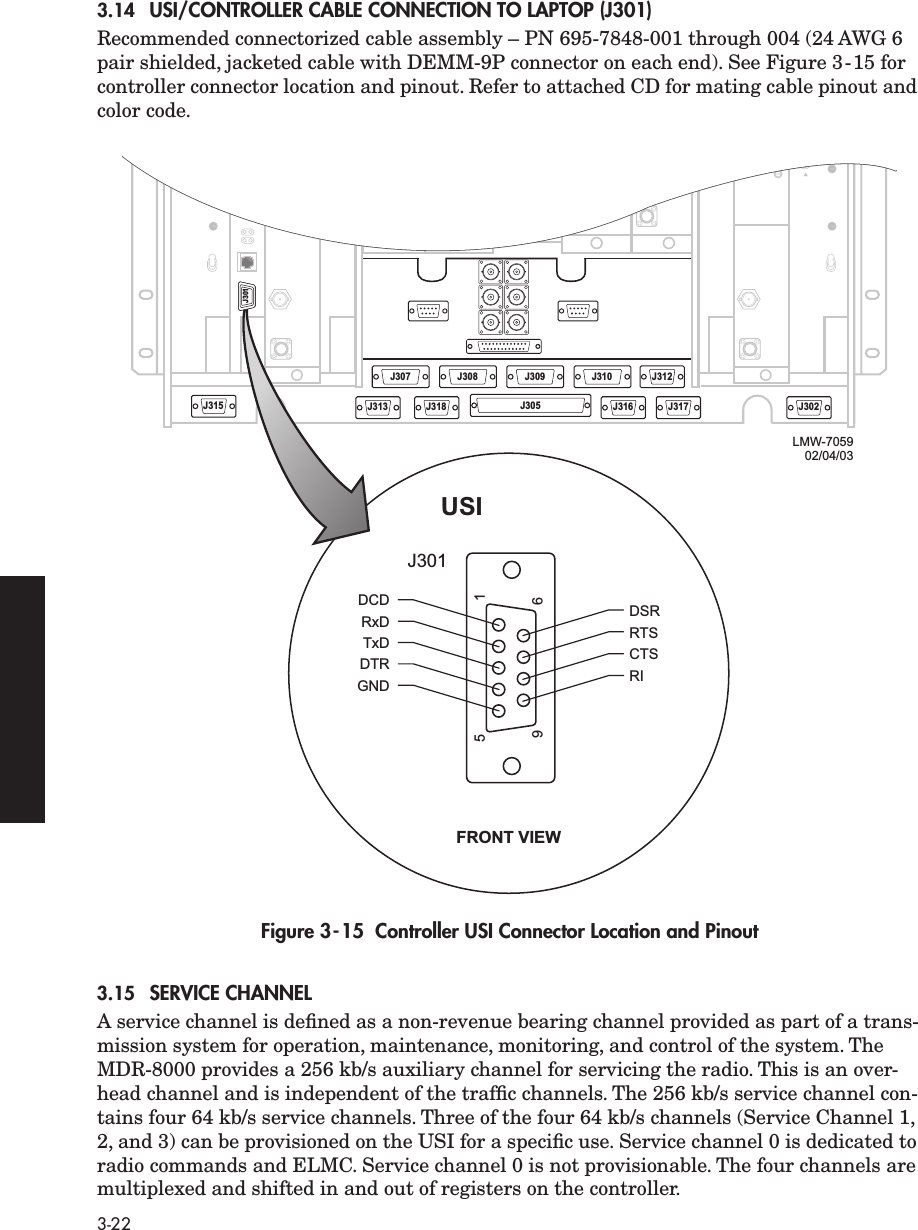  3-22 3.14 USI/CONTROLLER CABLE CONNECTION TO LAPTOP (J301) Recommended connectorized cable assembly – PN 695-7848-001 through 004 (24 AWG 6 pair shielded, jacketed cable with DEMM-9P connector on each end). See Figure 3-15 for controller connector location and pinout. Refer to attached CD for mating cable pinout and color code. Figure 3-15  Controller USI Connector Location and Pinout 3.15 SERVICE CHANNEL A service channel is deﬁned as a non-revenue bearing channel provided as part of a trans-mission system for operation, maintenance, monitoring, and control of the system. The MDR-8000 provides a 256 kb/s auxiliary channel for servicing the radio. This is an over-head channel and is independent of the trafﬁc channels. The 256 kb/s service channel con-tains four 64 kb/s service channels. Three of the four 64 kb/s channels (Service Channel 1, 2, and 3) can be provisioned on the USI for a speciﬁc use. Service channel 0 is dedicated to radio commands and ELMC. Service channel 0 is not provisionable. The four channels are multiplexed and shifted in and out of registers on the controller.J315J301J313J308 J309 J310 J312J318 J305 J316 J317 J302J307J301FRONT VIEWUSI5196DTRGNDTxDRxDDCDRTSDSRCTSRILMW-705902/04/03J301