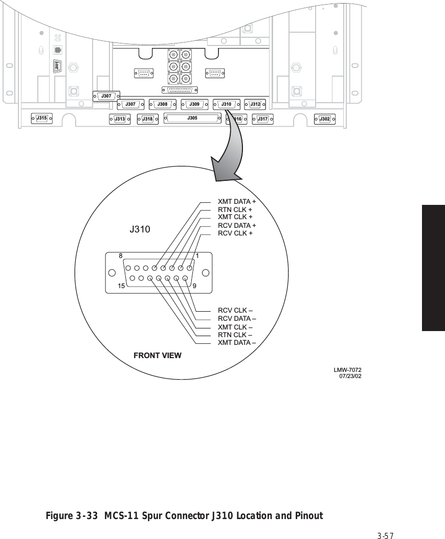 Page 101 of Alcatel USA 8702-50 MDR-8000 User Manual MDR 8000 Radio Family Users Manual Issue 9