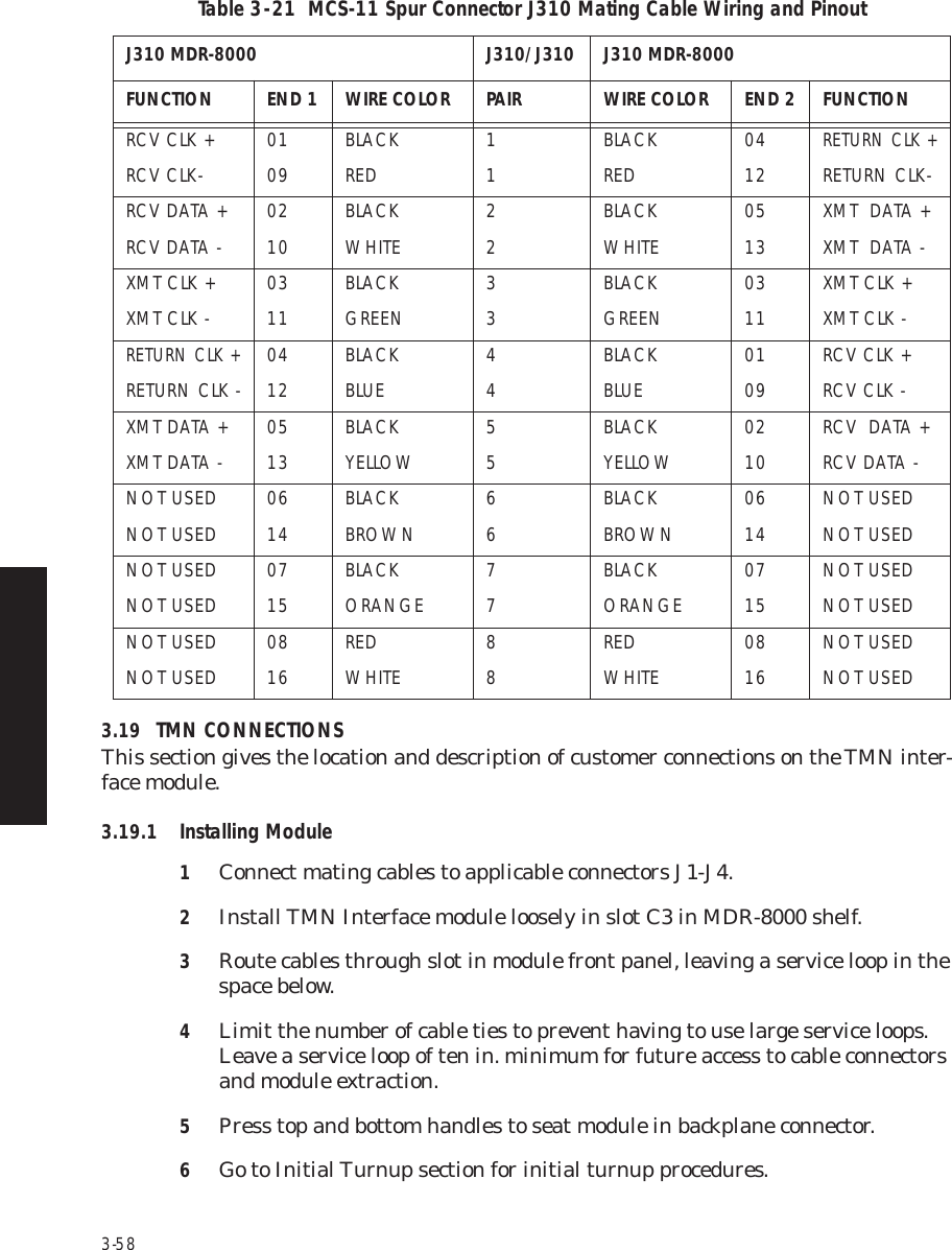 Page 102 of Alcatel USA 8702-50 MDR-8000 User Manual MDR 8000 Radio Family Users Manual Issue 9