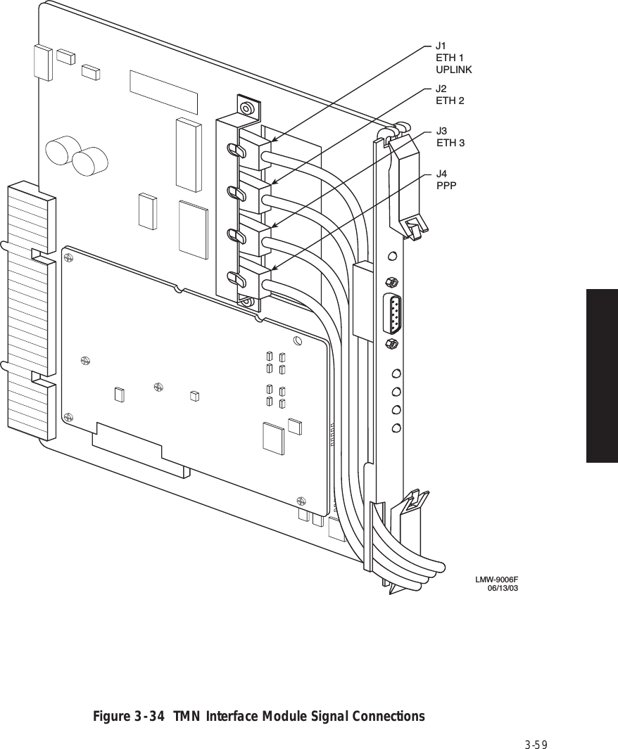 Page 103 of Alcatel USA 8702-50 MDR-8000 User Manual MDR 8000 Radio Family Users Manual Issue 9