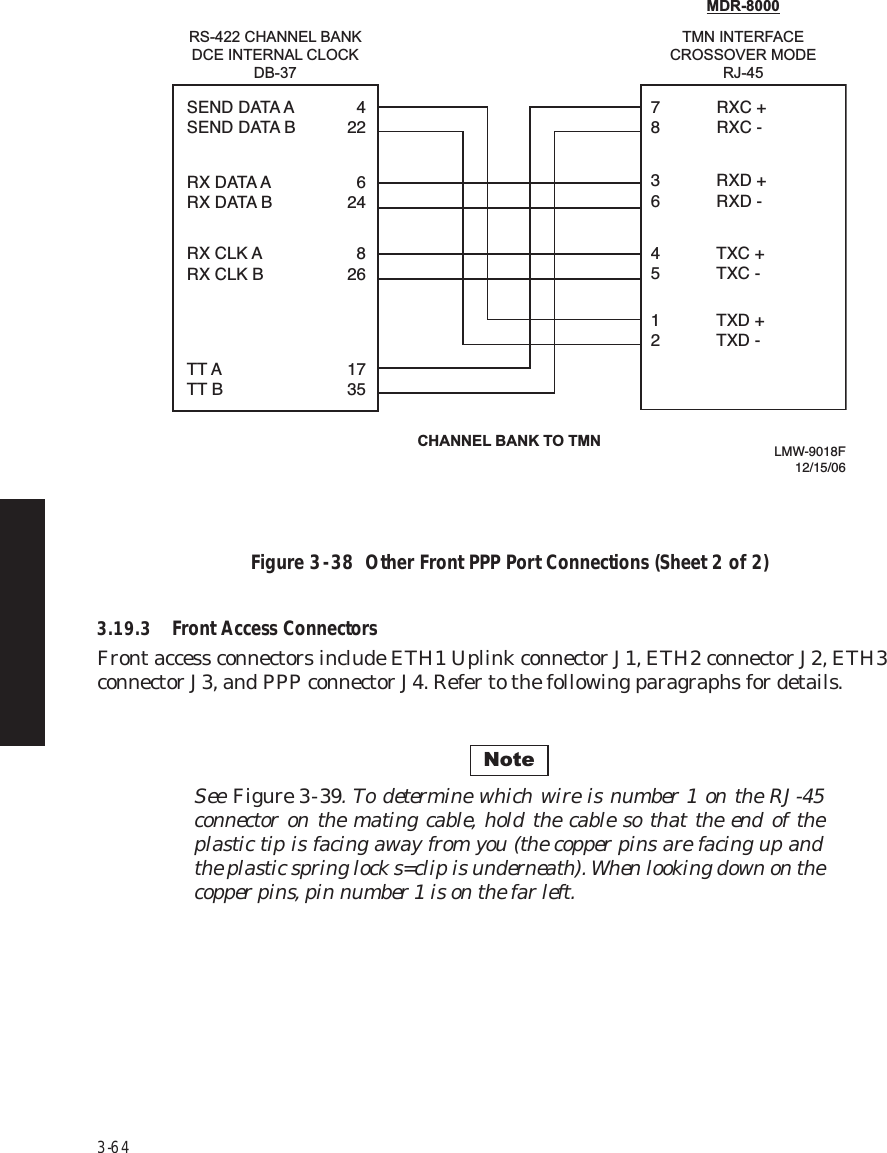 Page 108 of Alcatel USA 8702-50 MDR-8000 User Manual MDR 8000 Radio Family Users Manual Issue 9