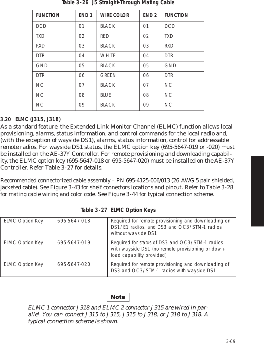 Page 113 of Alcatel USA 8702-50 MDR-8000 User Manual MDR 8000 Radio Family Users Manual Issue 9