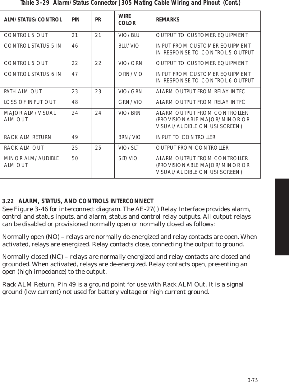 Page 119 of Alcatel USA 8702-50 MDR-8000 User Manual MDR 8000 Radio Family Users Manual Issue 9