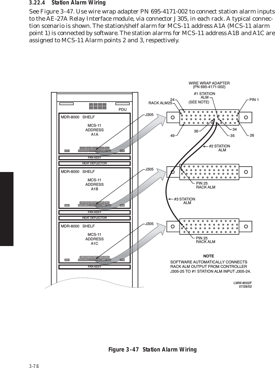 Page 122 of Alcatel USA 8702-50 MDR-8000 User Manual MDR 8000 Radio Family Users Manual Issue 9