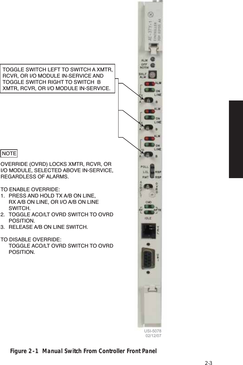 Page 21 of Alcatel USA 8702-50 MDR-8000 User Manual MDR 8000 Radio Family Users Manual Issue 9