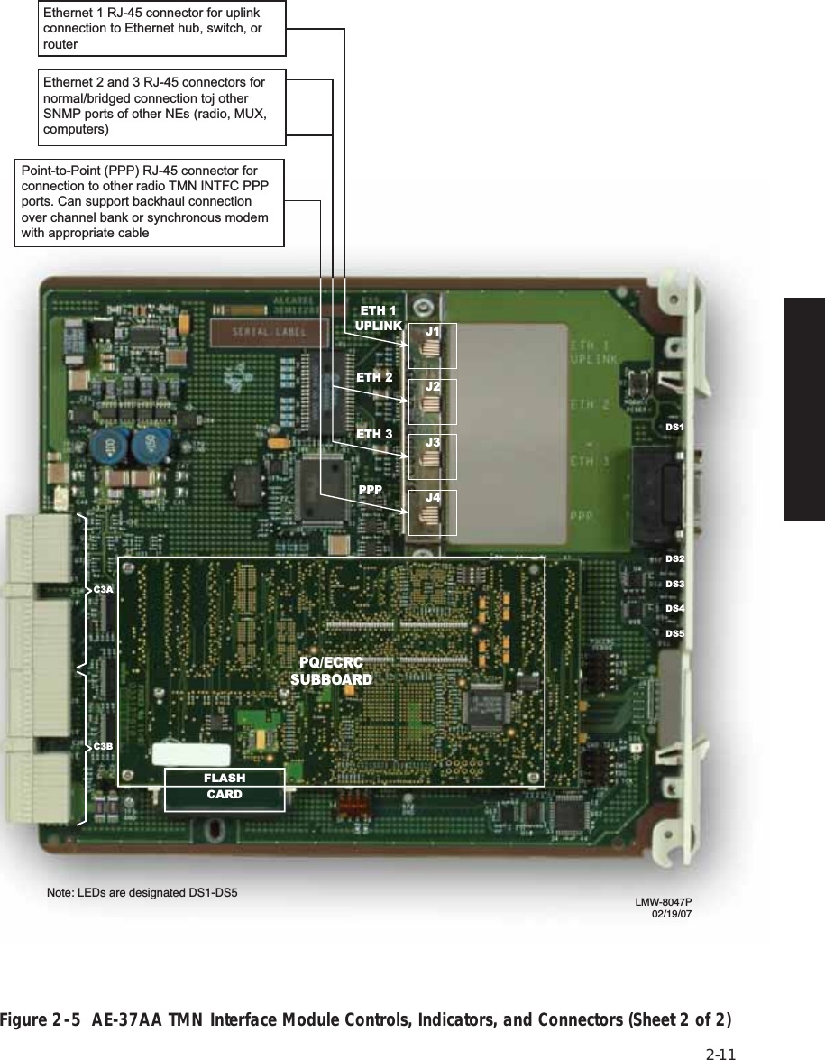 Page 29 of Alcatel USA 8702-50 MDR-8000 User Manual MDR 8000 Radio Family Users Manual Issue 9