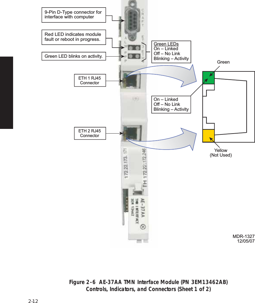 Page 30 of Alcatel USA 8702-50 MDR-8000 User Manual MDR 8000 Radio Family Users Manual Issue 9