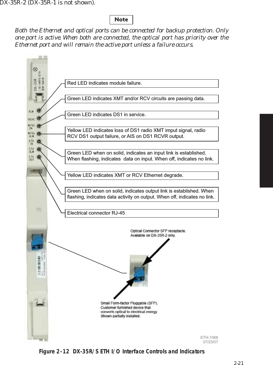 Page 39 of Alcatel USA 8702-50 MDR-8000 User Manual MDR 8000 Radio Family Users Manual Issue 9