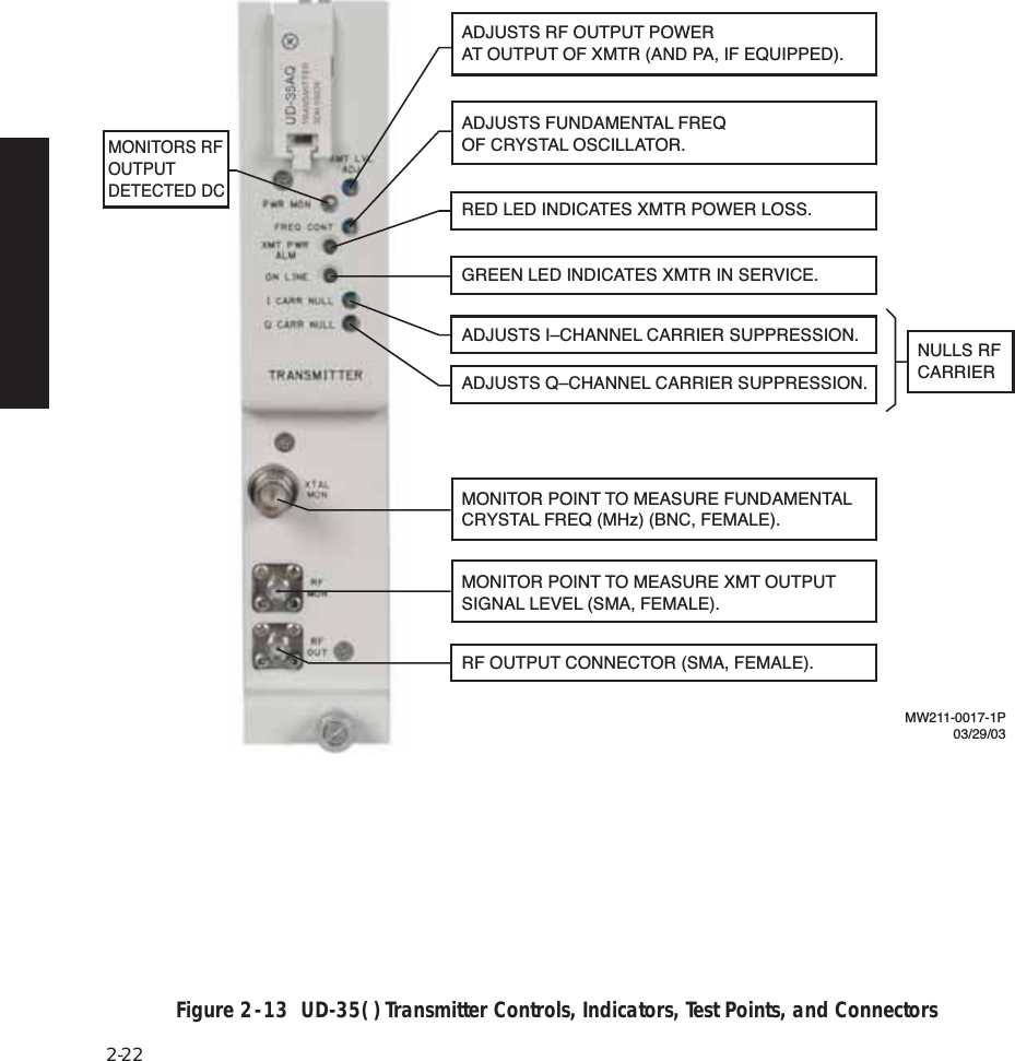 Page 40 of Alcatel USA 8702-50 MDR-8000 User Manual MDR 8000 Radio Family Users Manual Issue 9