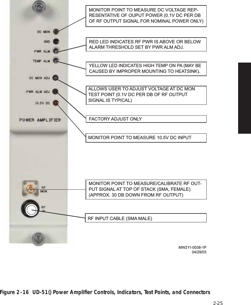 Page 43 of Alcatel USA 8702-50 MDR-8000 User Manual MDR 8000 Radio Family Users Manual Issue 9