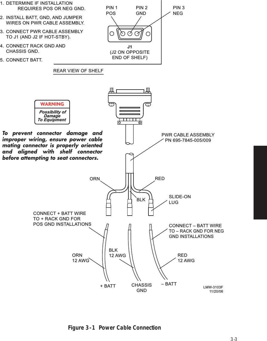 Page 47 of Alcatel USA 8702-50 MDR-8000 User Manual MDR 8000 Radio Family Users Manual Issue 9