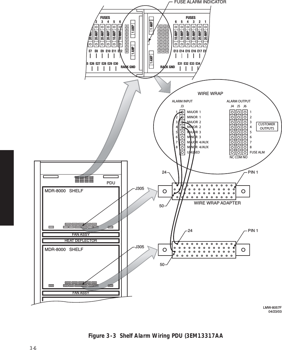 Page 50 of Alcatel USA 8702-50 MDR-8000 User Manual MDR 8000 Radio Family Users Manual Issue 9