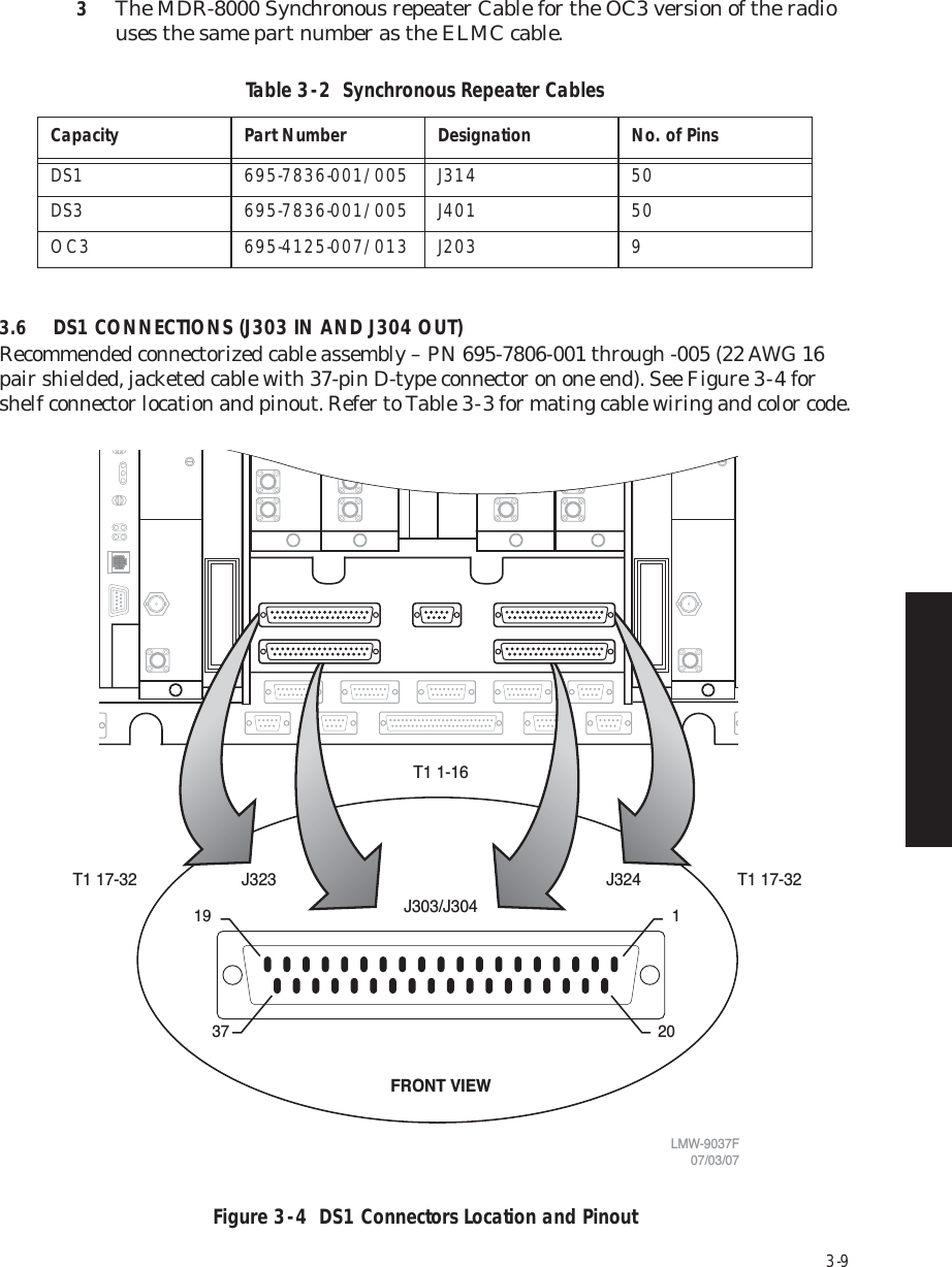 Page 53 of Alcatel USA 8702-50 MDR-8000 User Manual MDR 8000 Radio Family Users Manual Issue 9