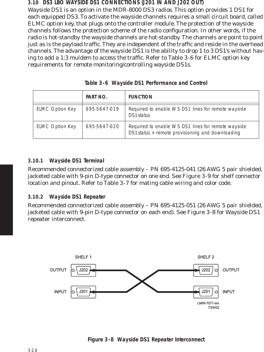 Page 58 of Alcatel USA 8702-50 MDR-8000 User Manual MDR 8000 Radio Family Users Manual Issue 9