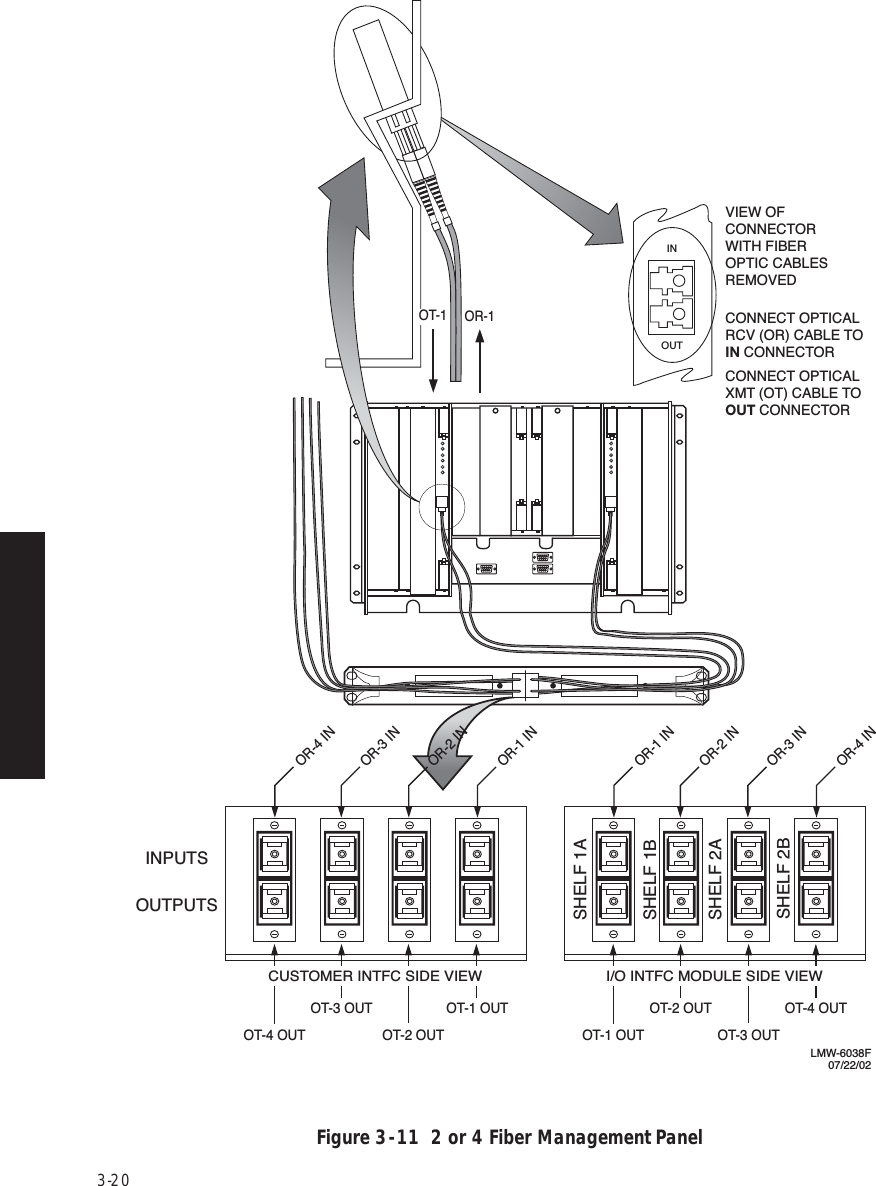 Page 64 of Alcatel USA 8702-50 MDR-8000 User Manual MDR 8000 Radio Family Users Manual Issue 9