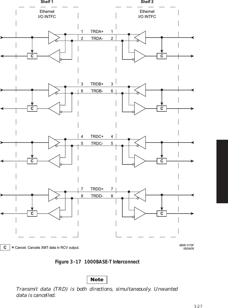 Page 71 of Alcatel USA 8702-50 MDR-8000 User Manual MDR 8000 Radio Family Users Manual Issue 9