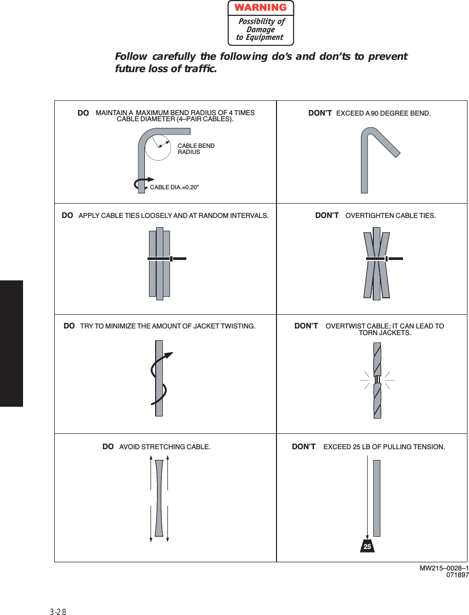 Page 72 of Alcatel USA 8702-50 MDR-8000 User Manual MDR 8000 Radio Family Users Manual Issue 9