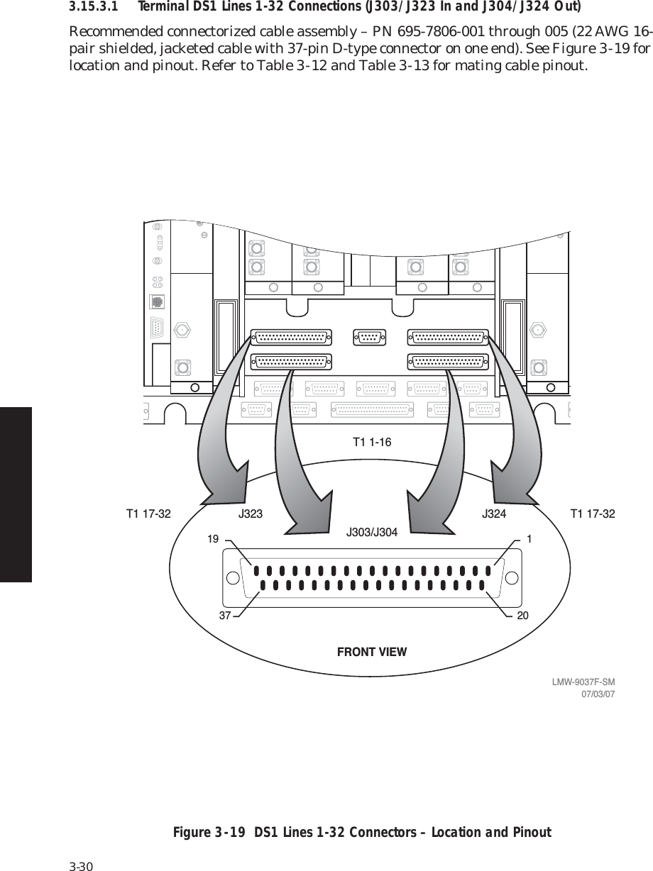 Page 74 of Alcatel USA 8702-50 MDR-8000 User Manual MDR 8000 Radio Family Users Manual Issue 9