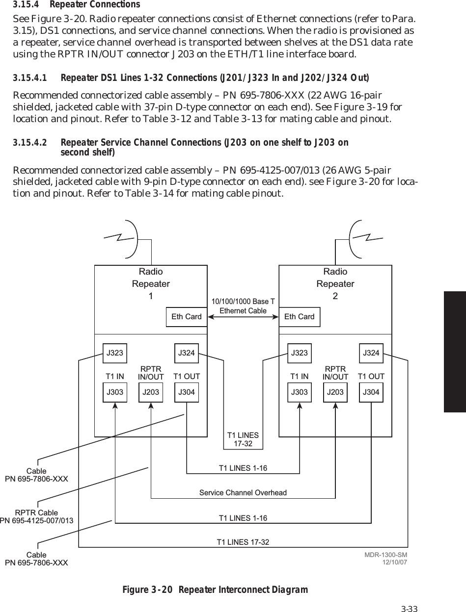 Page 77 of Alcatel USA 8702-50 MDR-8000 User Manual MDR 8000 Radio Family Users Manual Issue 9