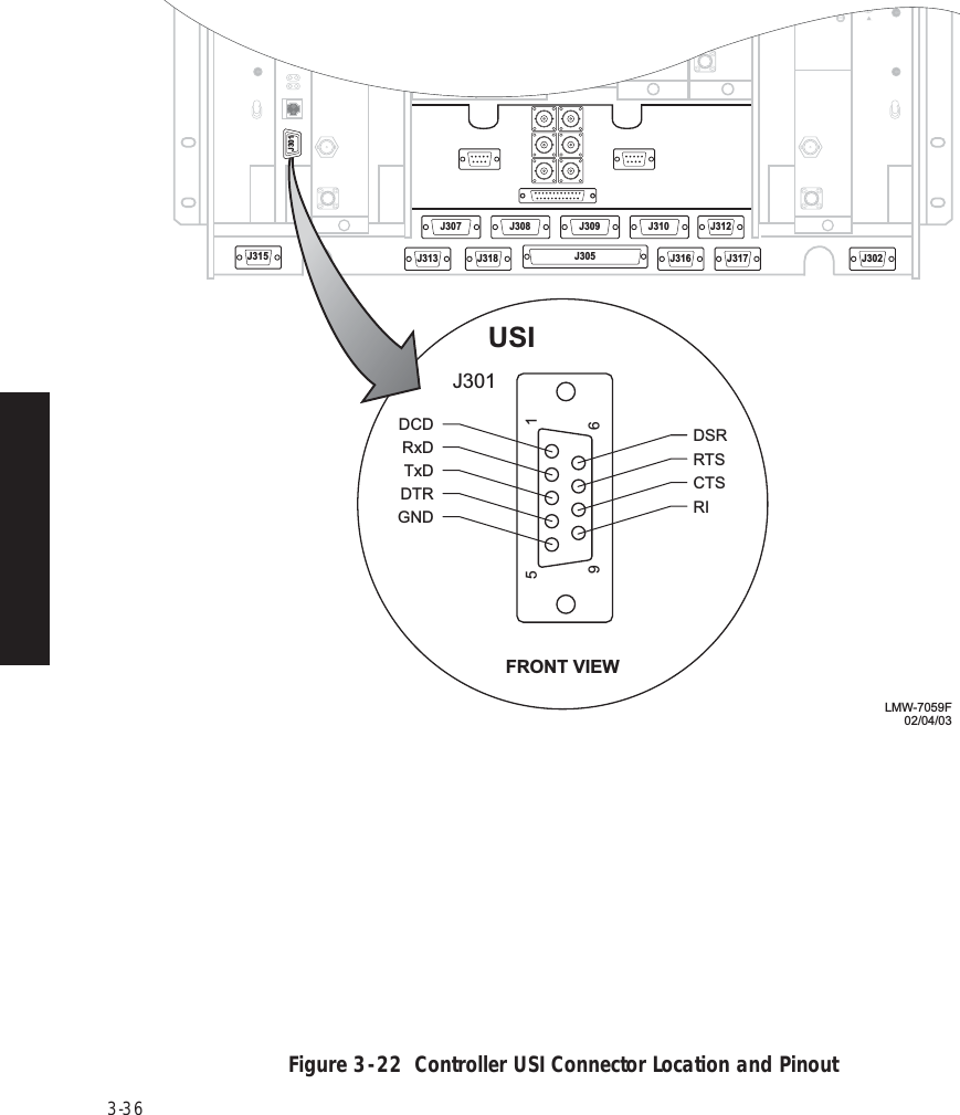 Page 80 of Alcatel USA 8702-50 MDR-8000 User Manual MDR 8000 Radio Family Users Manual Issue 9