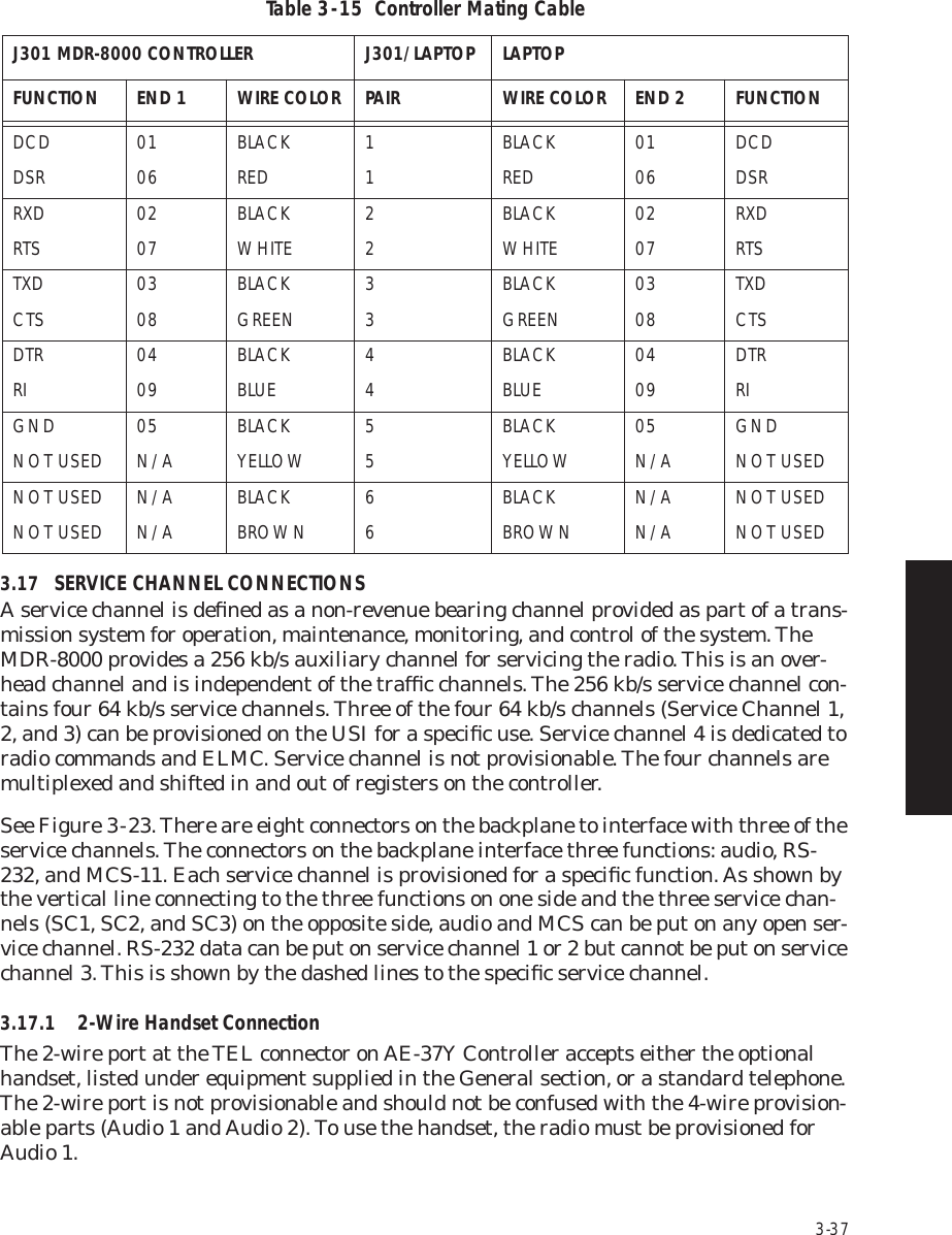 Page 81 of Alcatel USA 8702-50 MDR-8000 User Manual MDR 8000 Radio Family Users Manual Issue 9