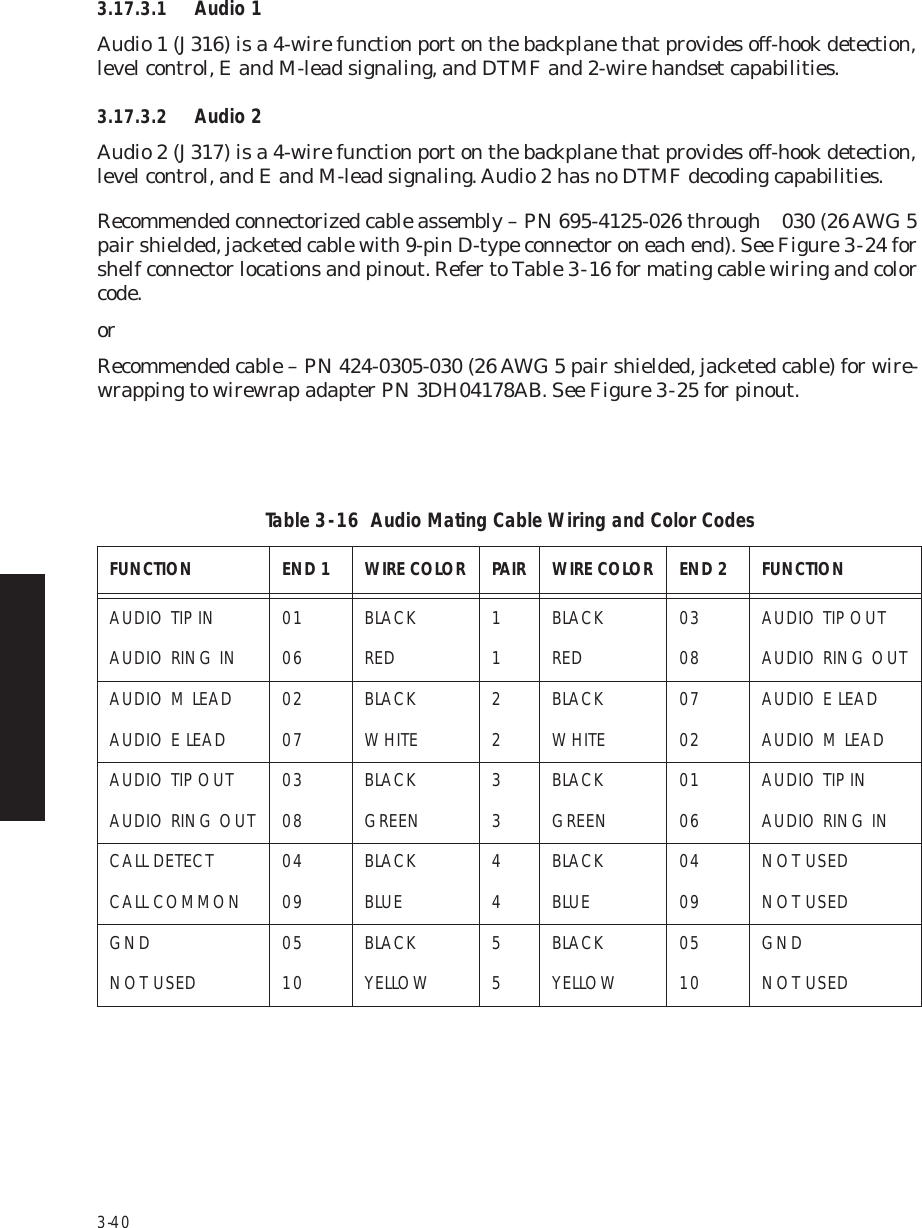 Page 84 of Alcatel USA 8702-50 MDR-8000 User Manual MDR 8000 Radio Family Users Manual Issue 9