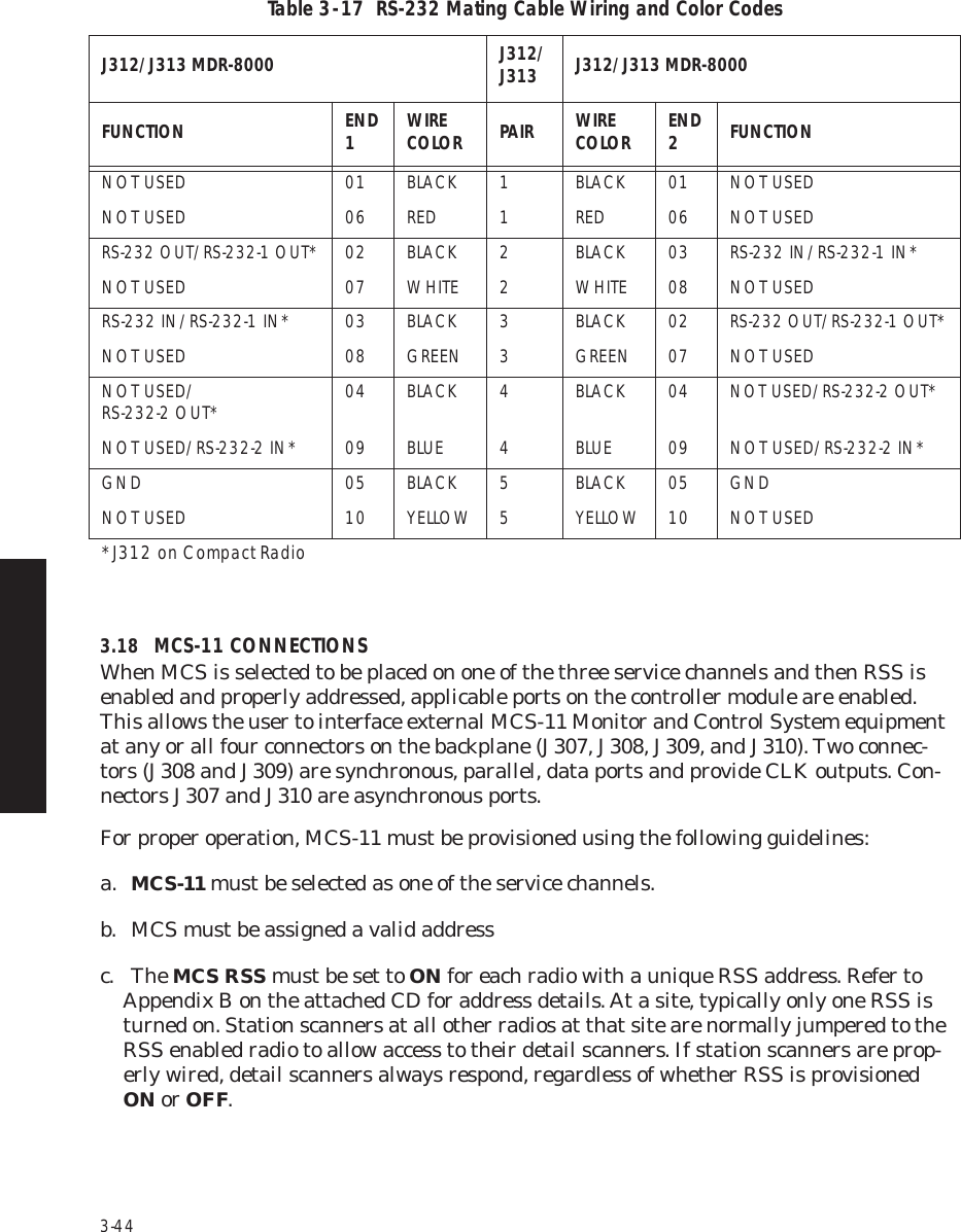 Page 88 of Alcatel USA 8702-50 MDR-8000 User Manual MDR 8000 Radio Family Users Manual Issue 9