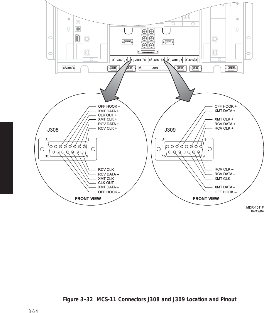 Page 98 of Alcatel USA 8702-50 MDR-8000 User Manual MDR 8000 Radio Family Users Manual Issue 9